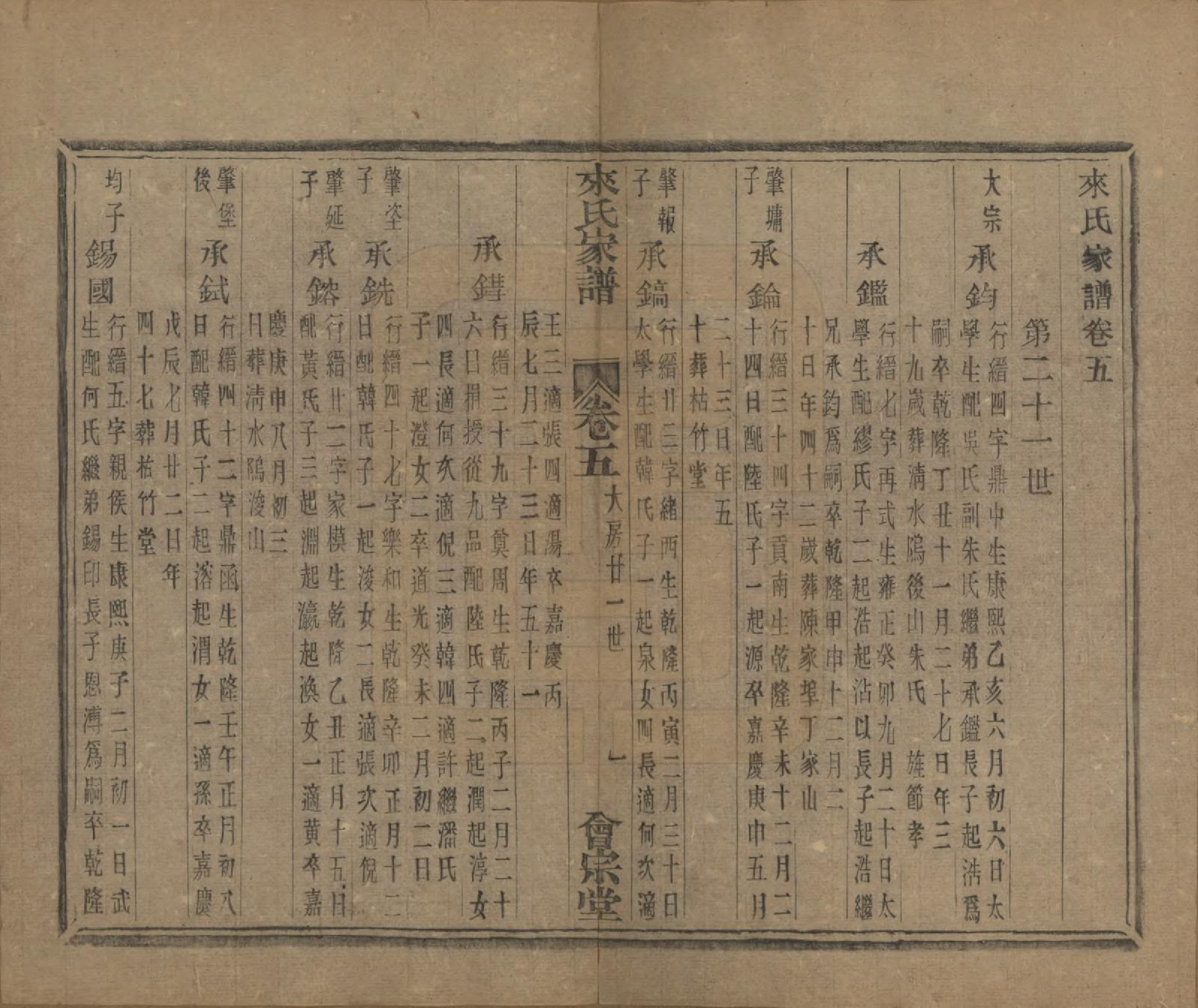 GTJP0750.来.浙江萧山.萧山来氏家谱五十卷首一卷.民国十年（1921）_208.pdf_第1页