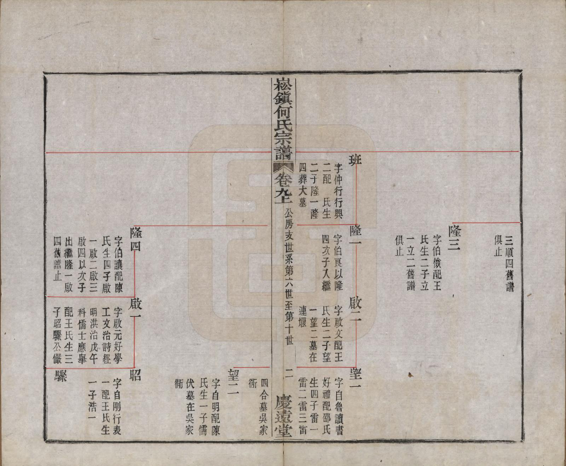 GTJP0479.何.浙江上虞.崧镇何氏宗谱十六卷首一卷末一卷.民国十年（1921）_009.pdf_第3页