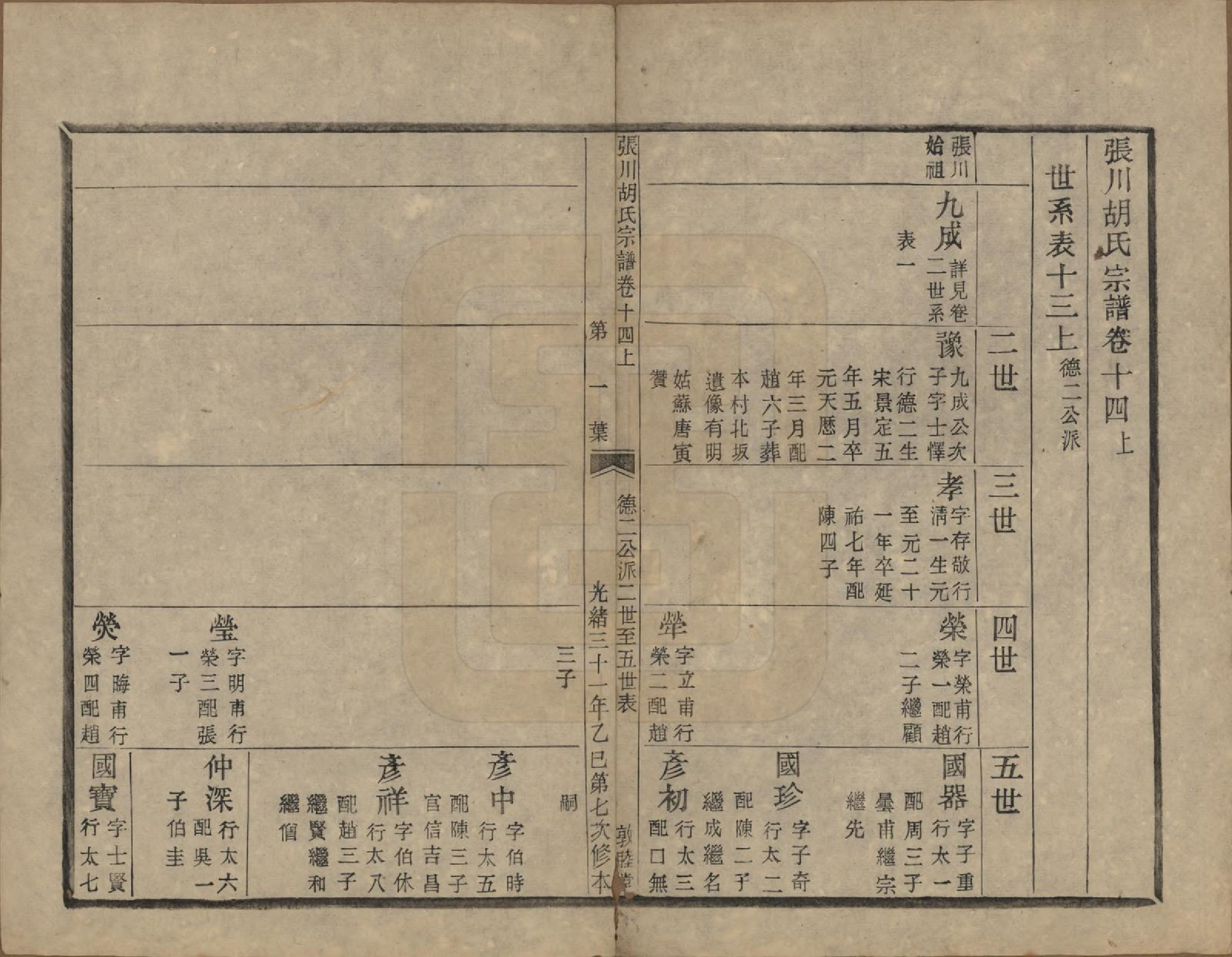 GTJP0537.胡.浙江绍兴.张川胡氏宗谱四十卷.清光绪三十一年（1905）_014.pdf_第2页