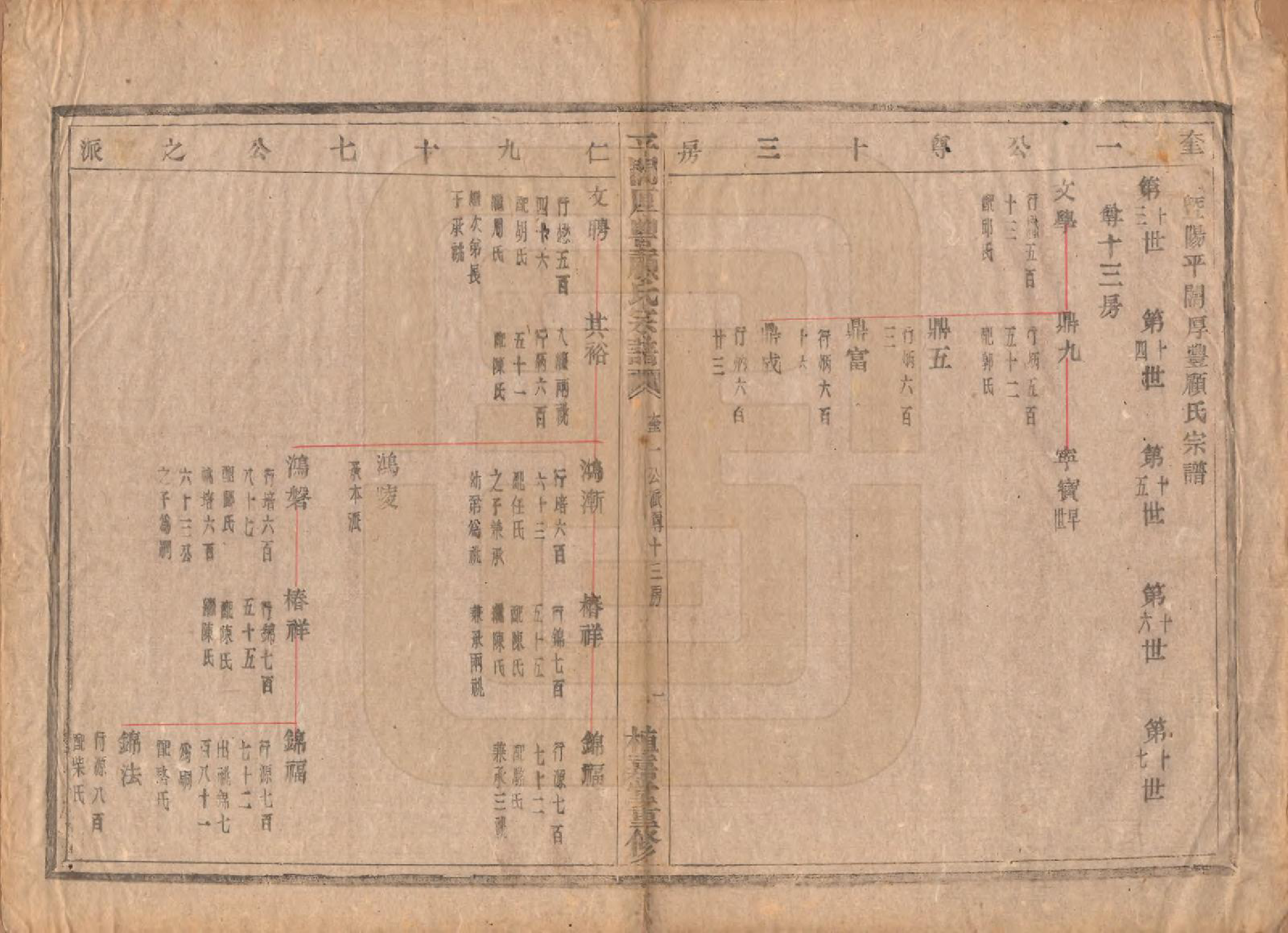 GTJP0425.顾.浙江诸暨.平濶厚丰顾氏宗谱二十卷.民国三十六年（1947）_005.pdf_第1页