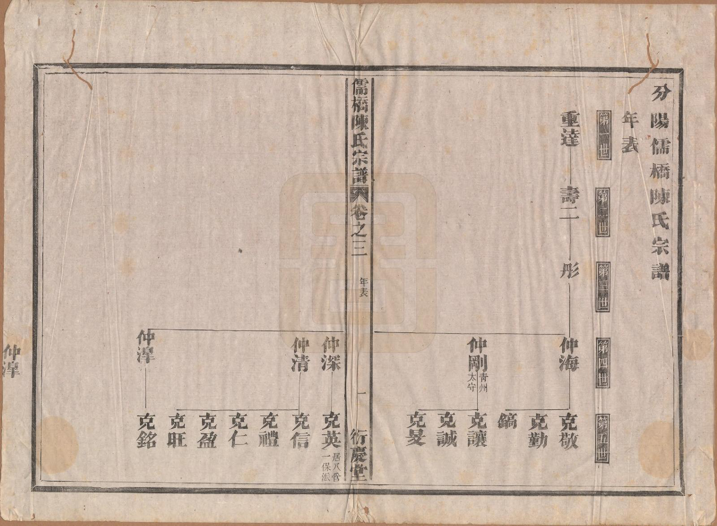 GTJP0203.陈.浙江建德.儒桥陈氏宗谱六卷.清光绪十六年（1890）_003.pdf_第1页
