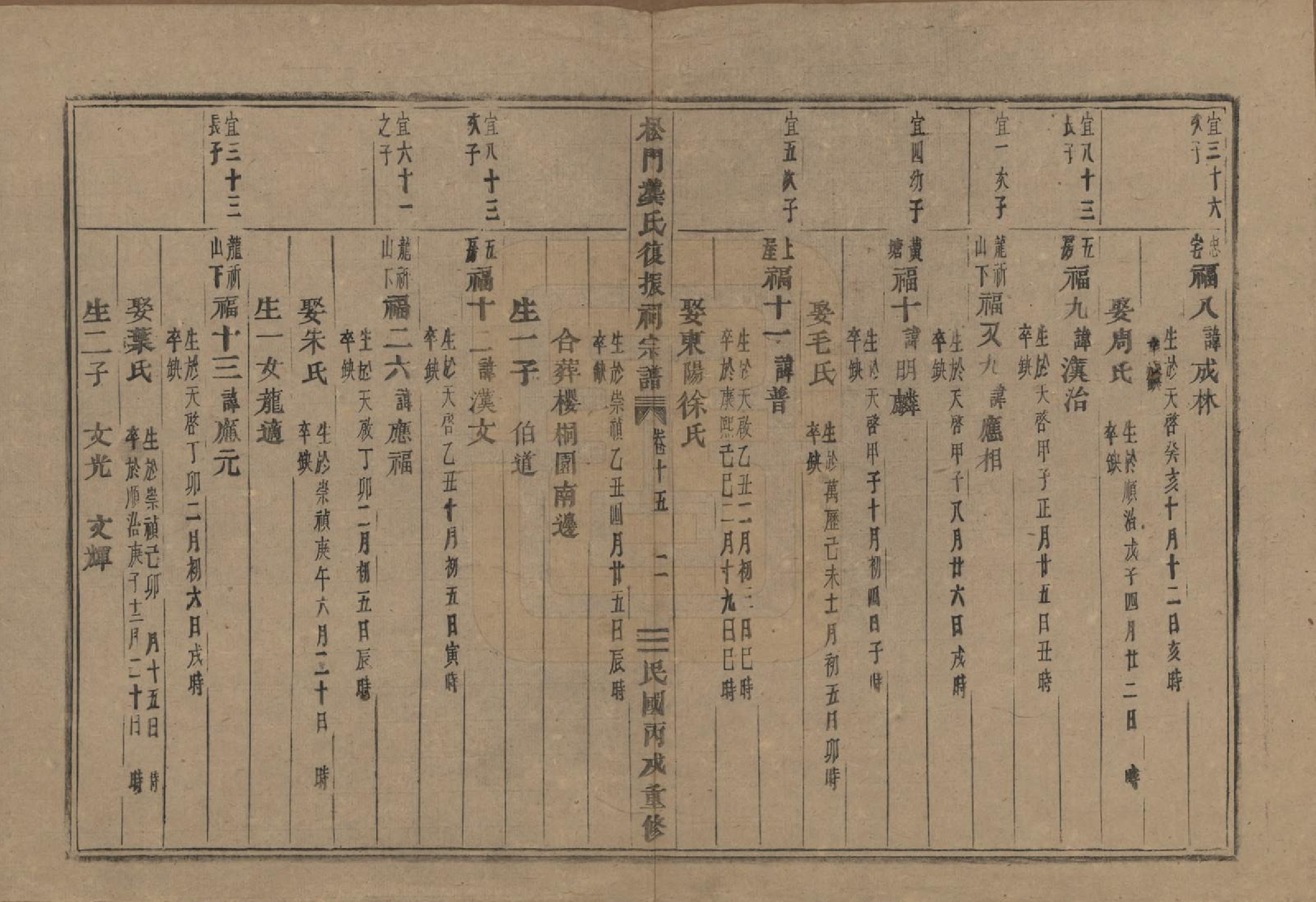 GTJP0413.龚.浙江义乌.松门龚氏复振祠宗谱三十卷.民国三十六年（1947）_015.pdf_第2页