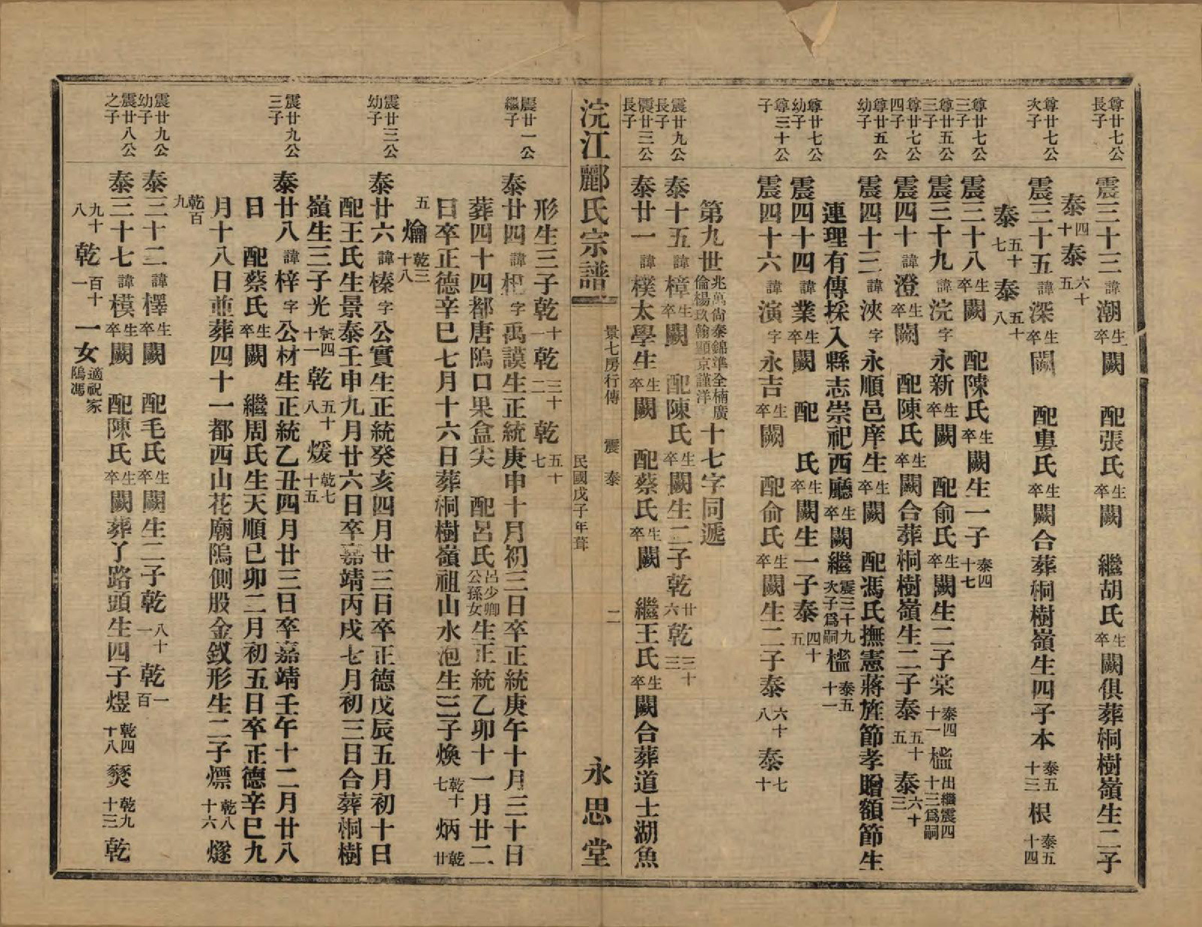 GTJP0864.郦.浙江诸暨.诸暨郦氏家谱六十一卷.民国三十七年（1948）_035.pdf_第3页