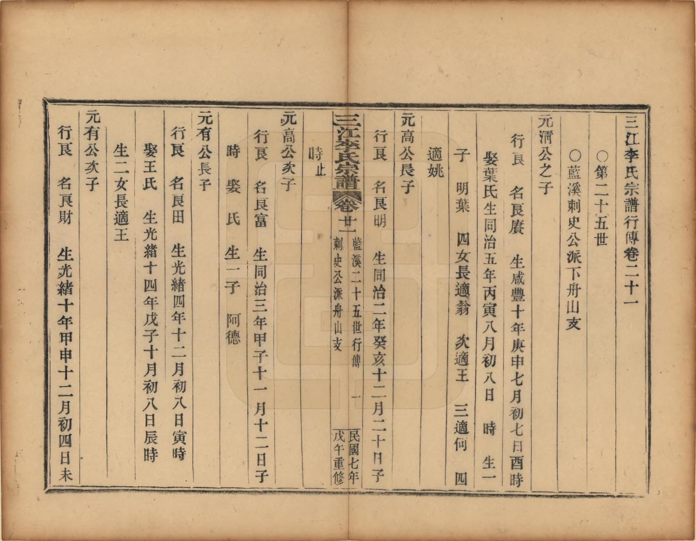 GTJP0818.李.浙江.三江李氏宗谱三十二卷首一卷末一卷.民国七年（1918）_021.pdf_第1页