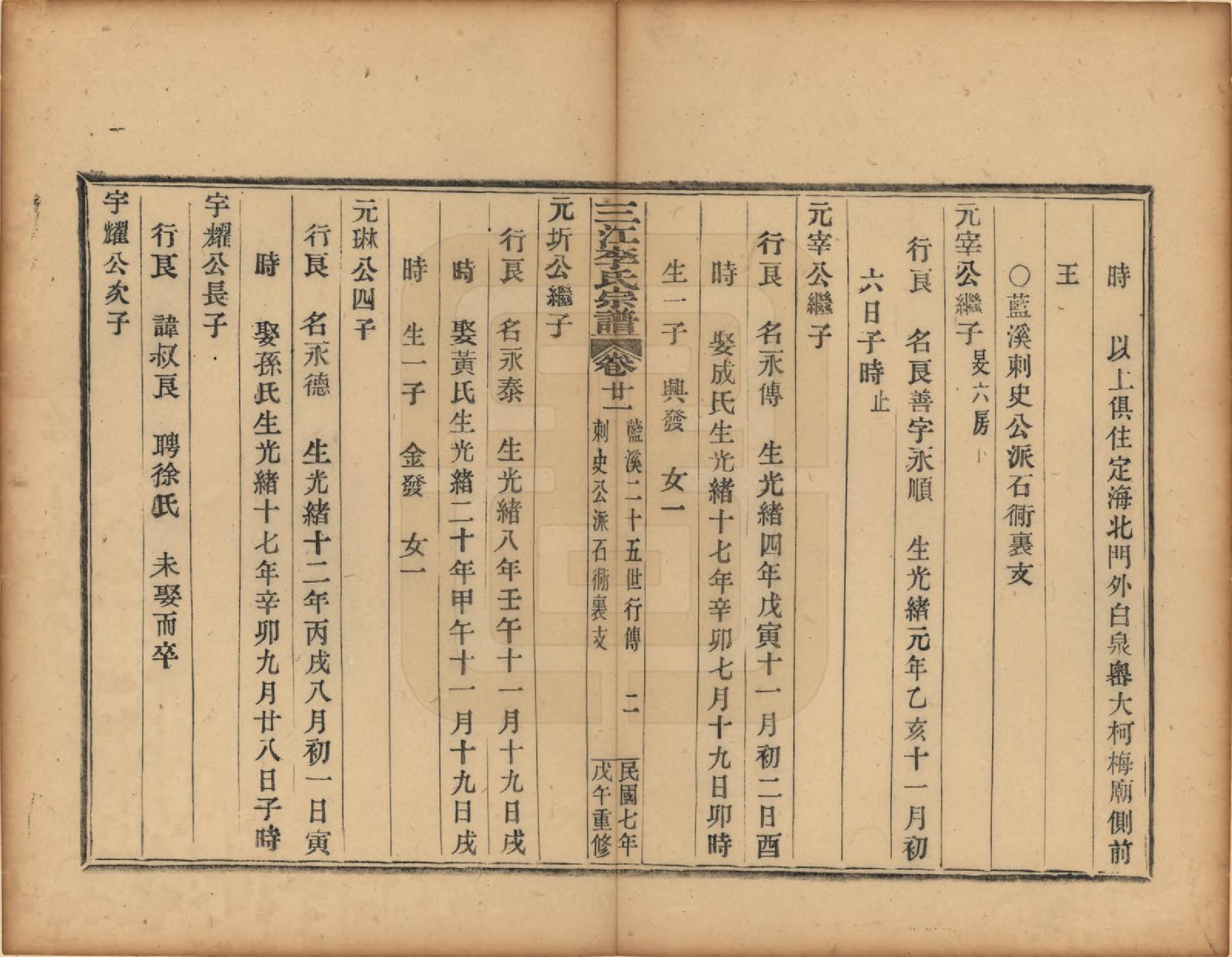 GTJP0818.李.浙江.三江李氏宗谱三十二卷首一卷末一卷.民国七年（1918）_021.pdf_第2页