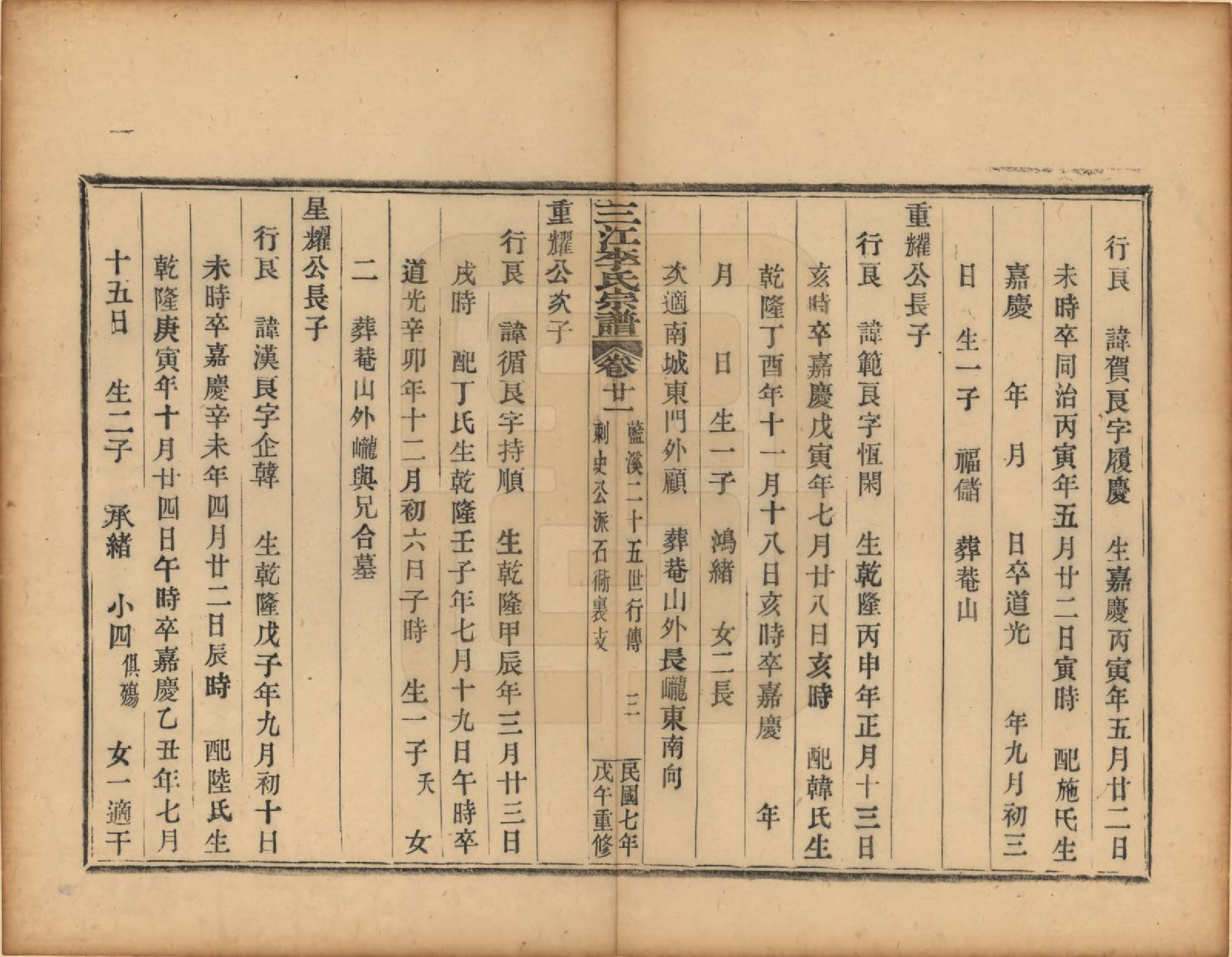 GTJP0818.李.浙江.三江李氏宗谱三十二卷首一卷末一卷.民国七年（1918）_021.pdf_第3页
