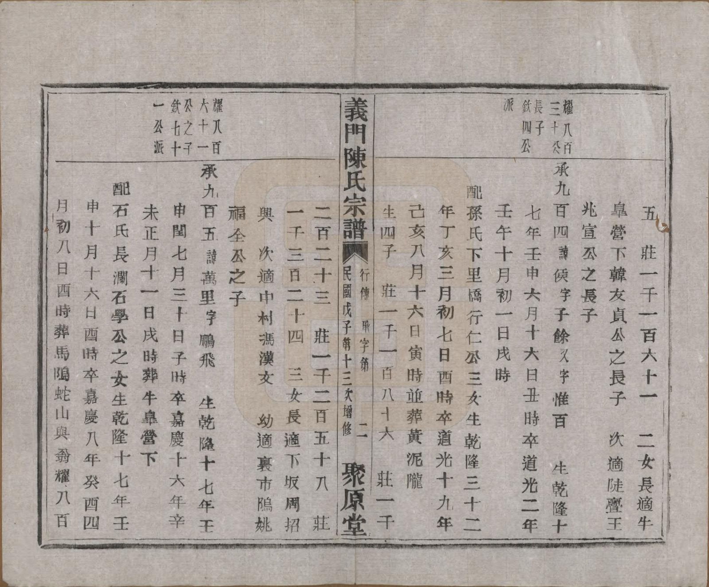 GTJP0141.陈.浙江诸暨.义门陈氏宗谱一百卷.民国三十八年（1949）_068.pdf_第3页