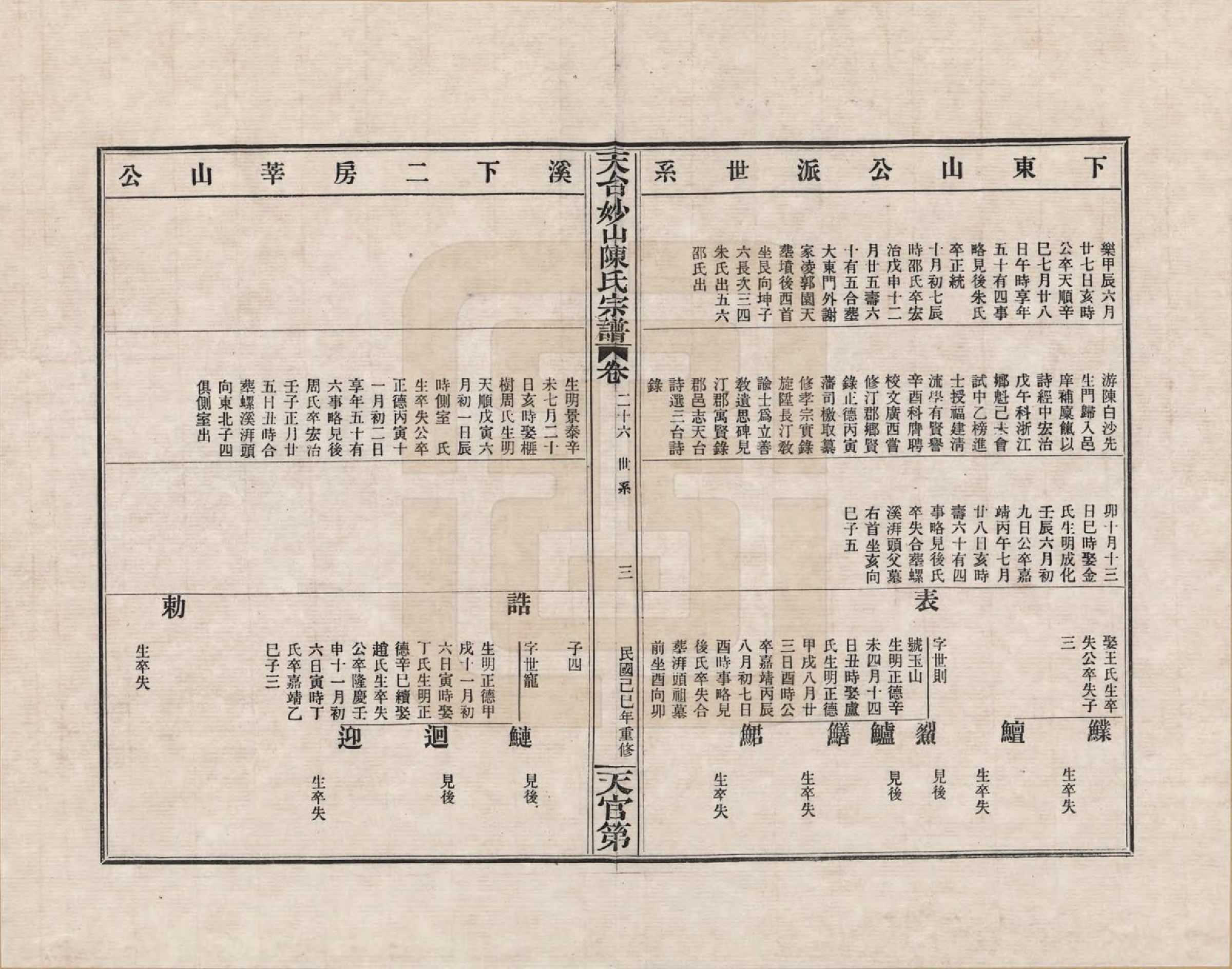 GTJP0100.陈.浙江天台.天台妙山陈氏宗谱_026.pdf_第3页