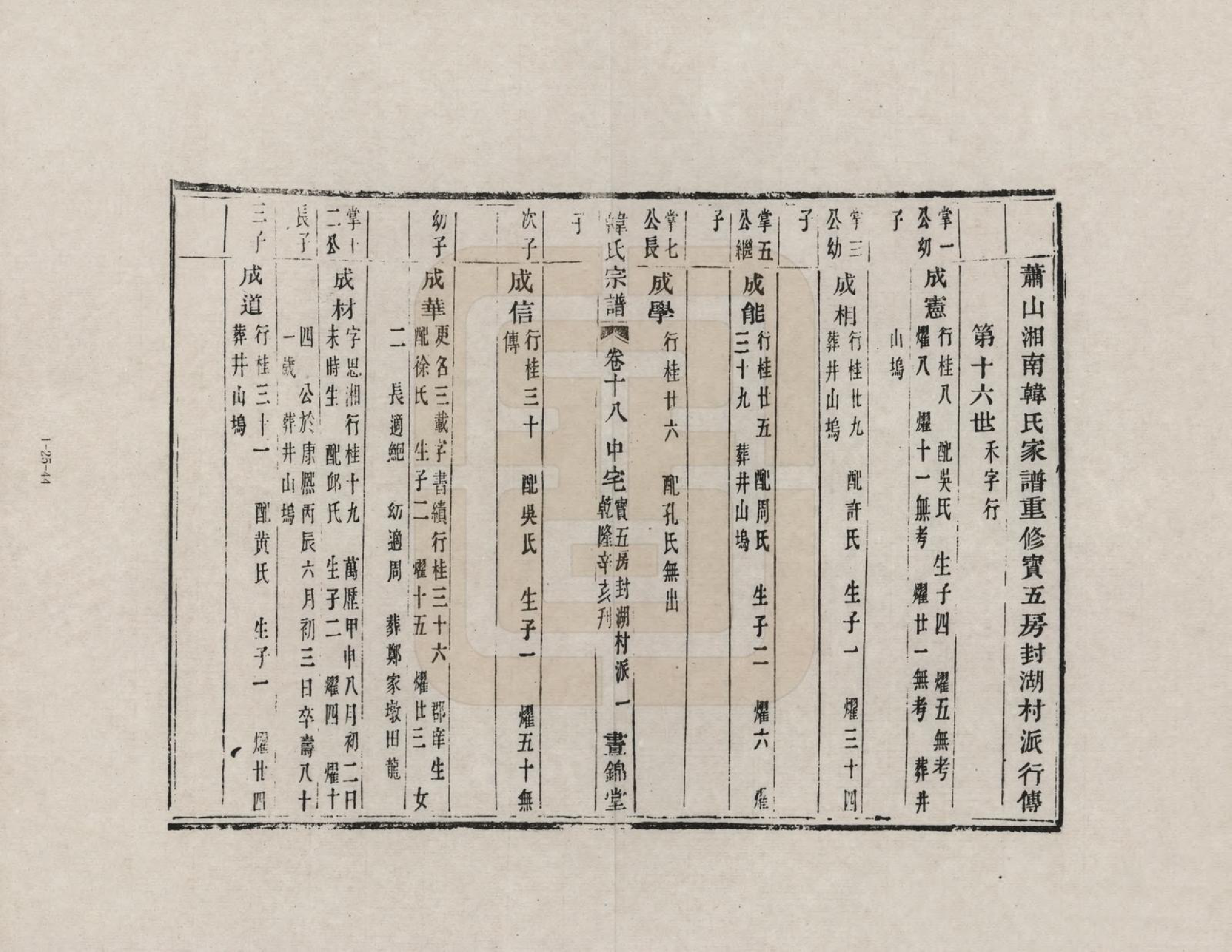 GTJP0462.韩.浙江萧山.萧山湘南韩氏家谱_018.pdf_第1页