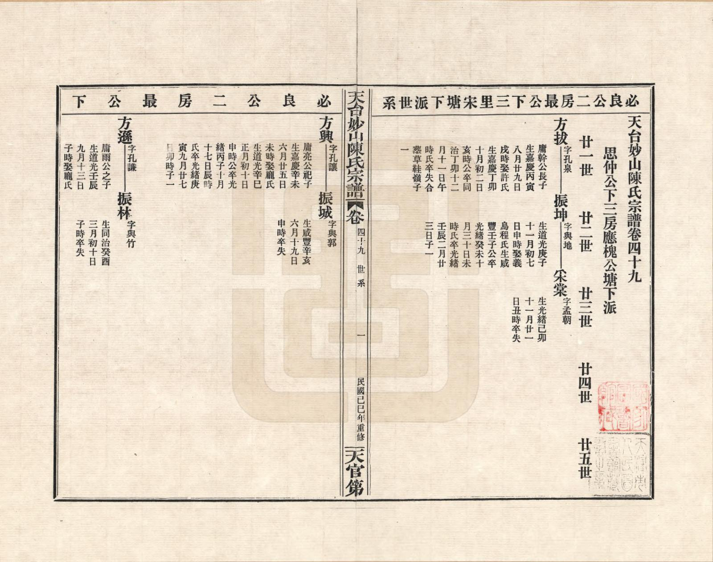 GTJP0100.陈.浙江天台.天台妙山陈氏宗谱_049.pdf_第1页
