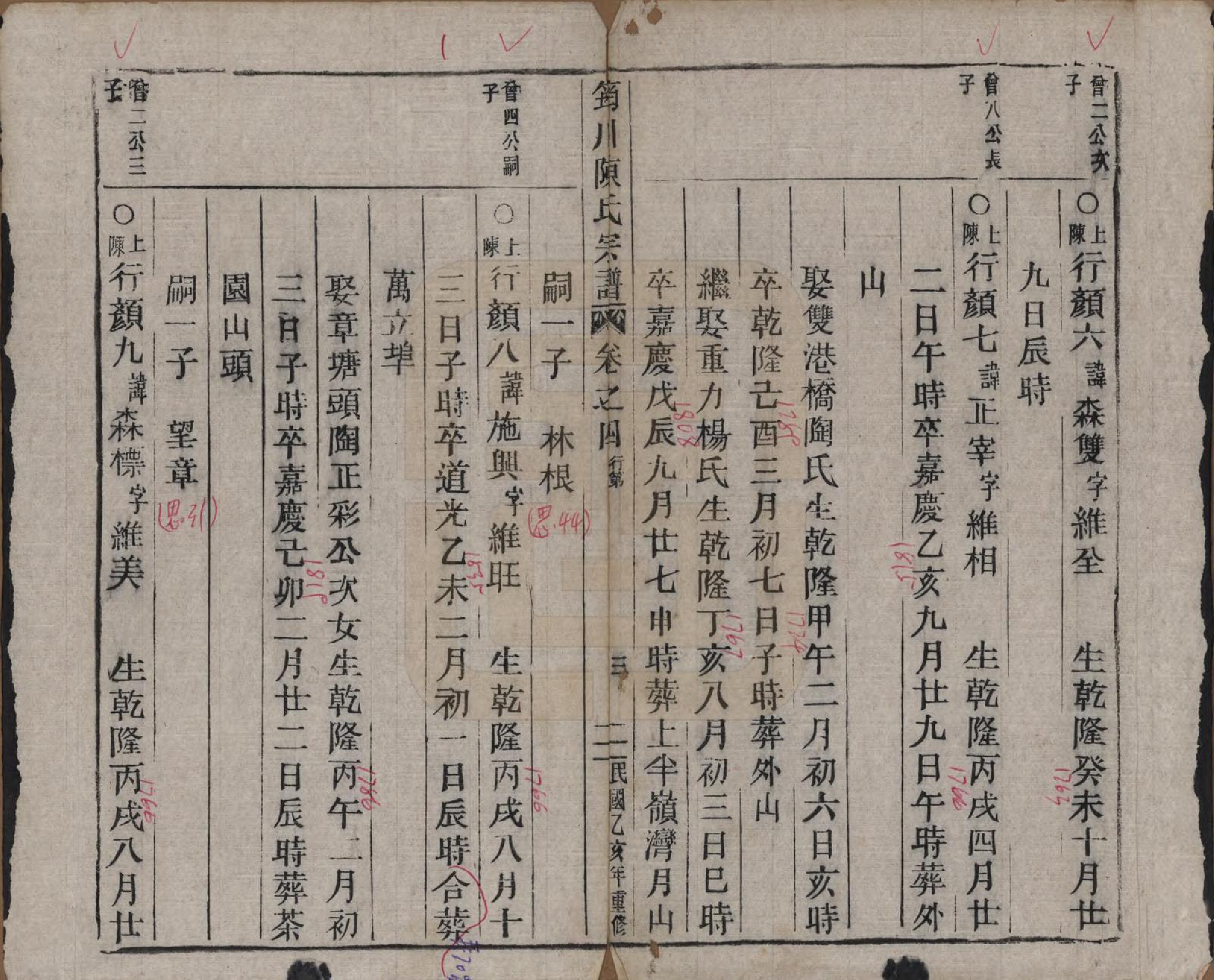 GTJP0108.陈.浙江缙云.筠川陈氏宗谱.民国24年[1935]_004.pdf_第3页