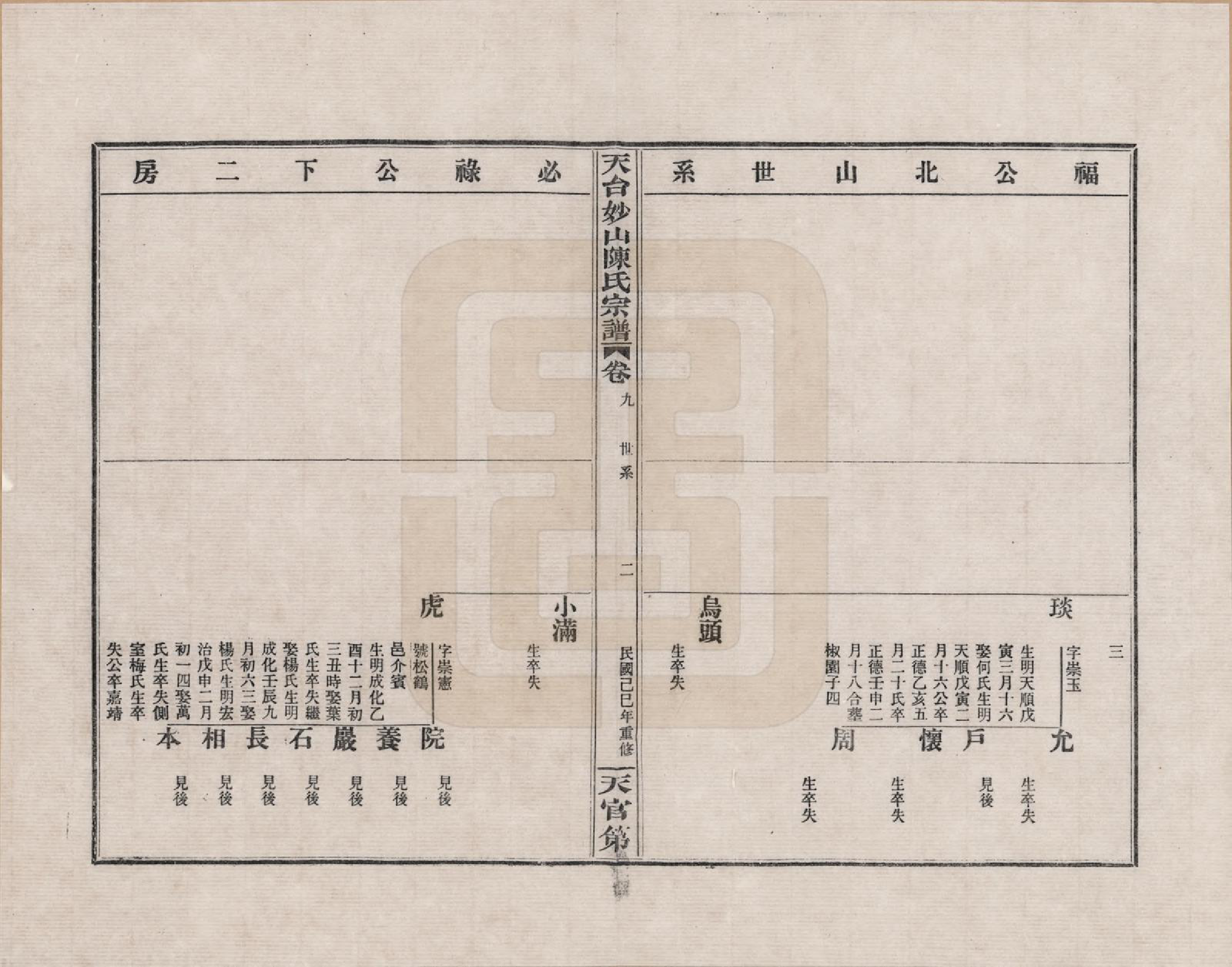 GTJP0100.陈.浙江天台.天台妙山陈氏宗谱_009.pdf_第2页