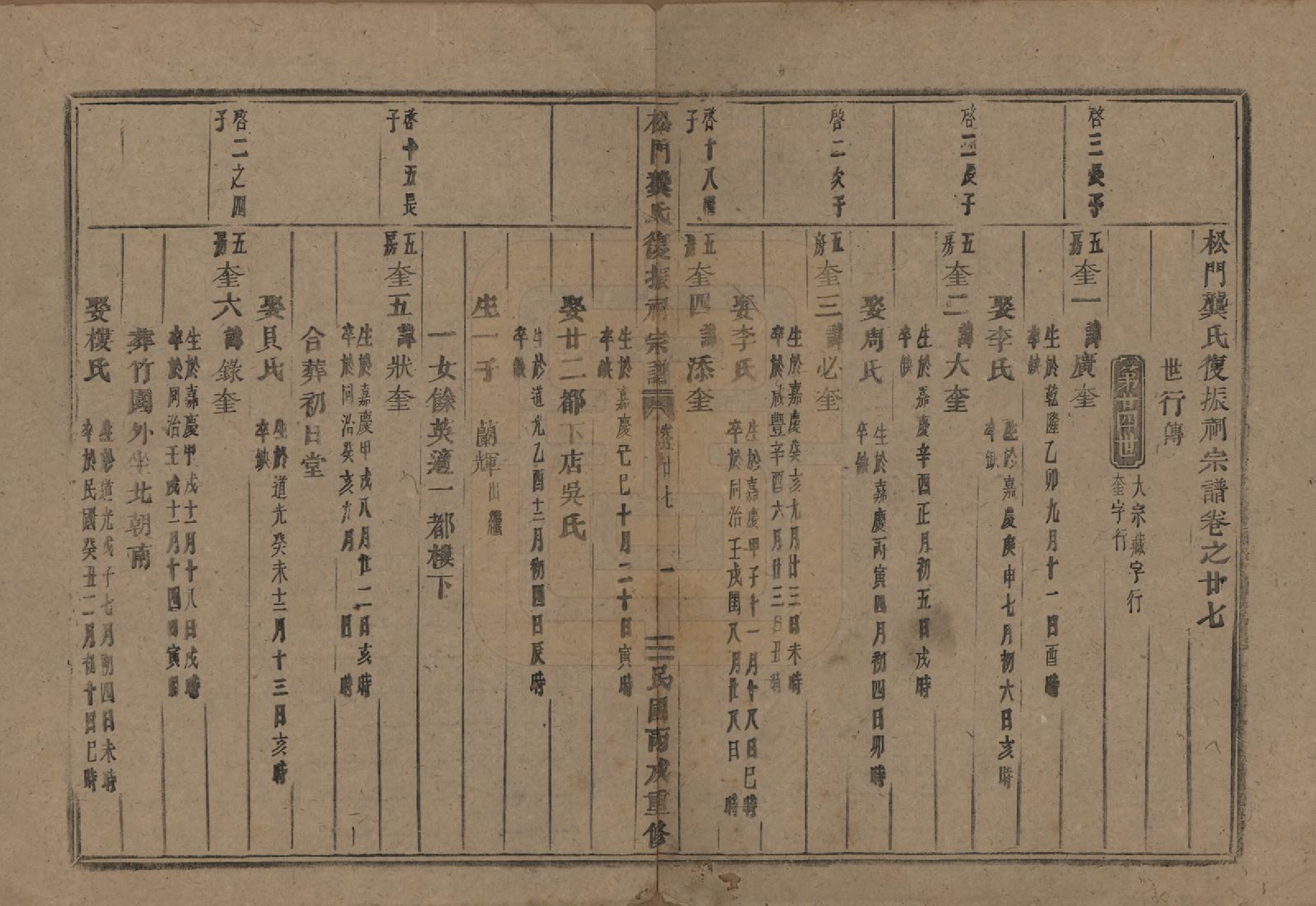 GTJP0413.龚.浙江义乌.松门龚氏复振祠宗谱三十卷.民国三十六年（1947）_027.pdf_第1页