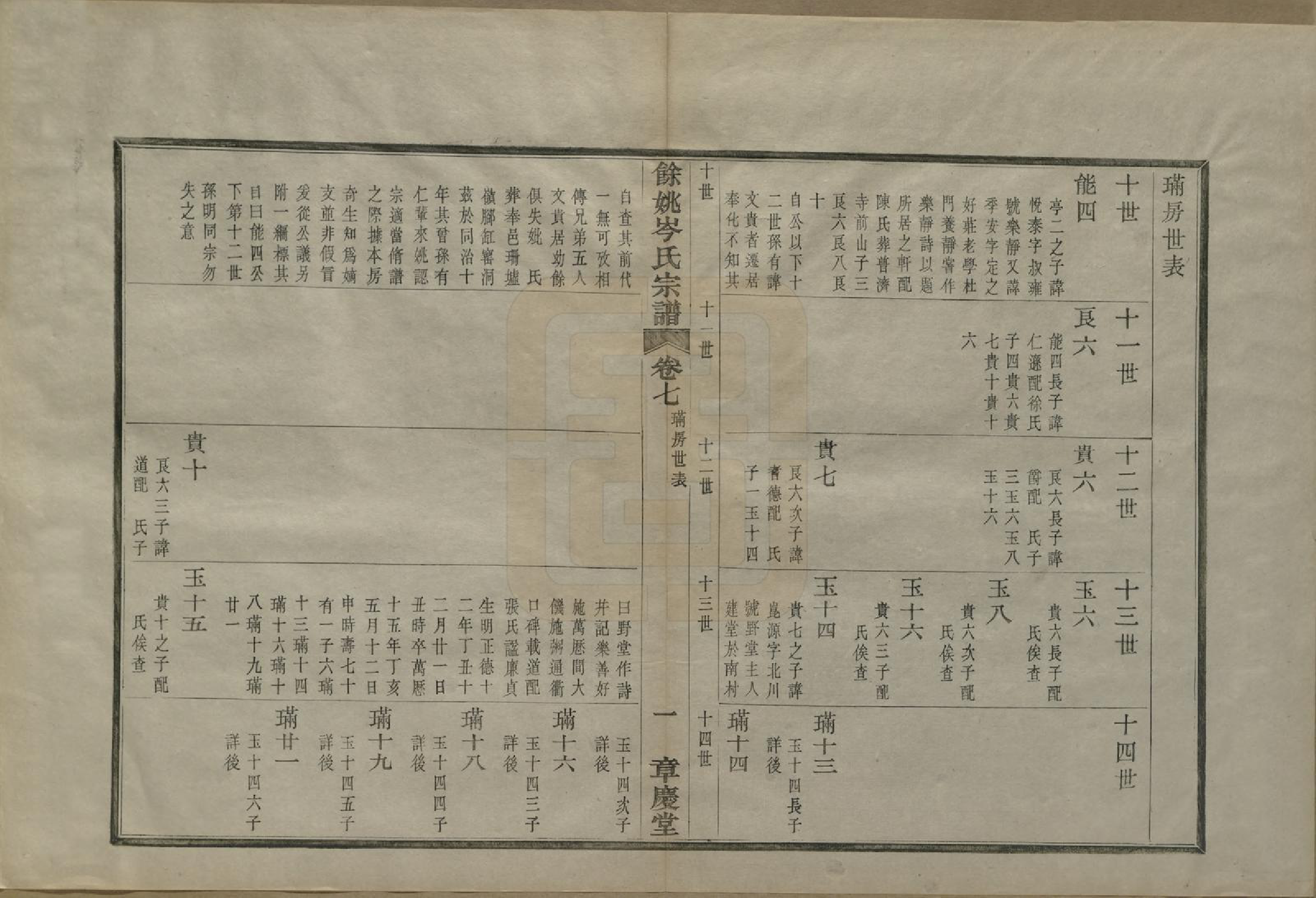 GTJP0070.岑.浙江余姚.余姚岑氏宗谱世系十三卷世表十三卷首一卷末二卷.清光绪三十四年（1908）_207.pdf