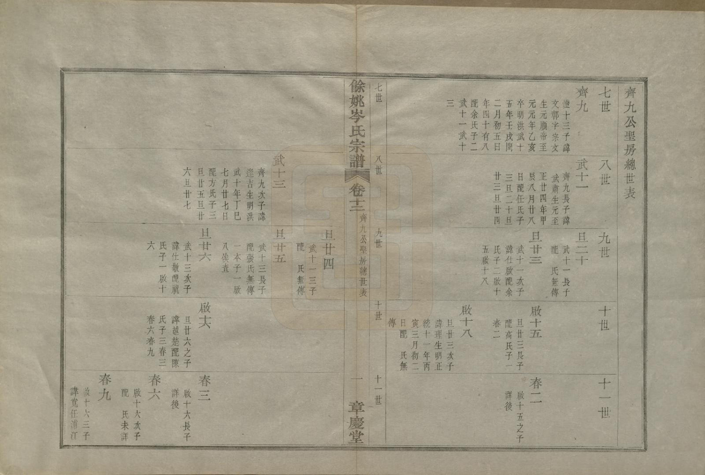 GTJP0070.岑.浙江余姚.余姚岑氏宗谱世系十三卷世表十三卷首一卷末二卷.清光绪三十四年（1908）_212.pdf