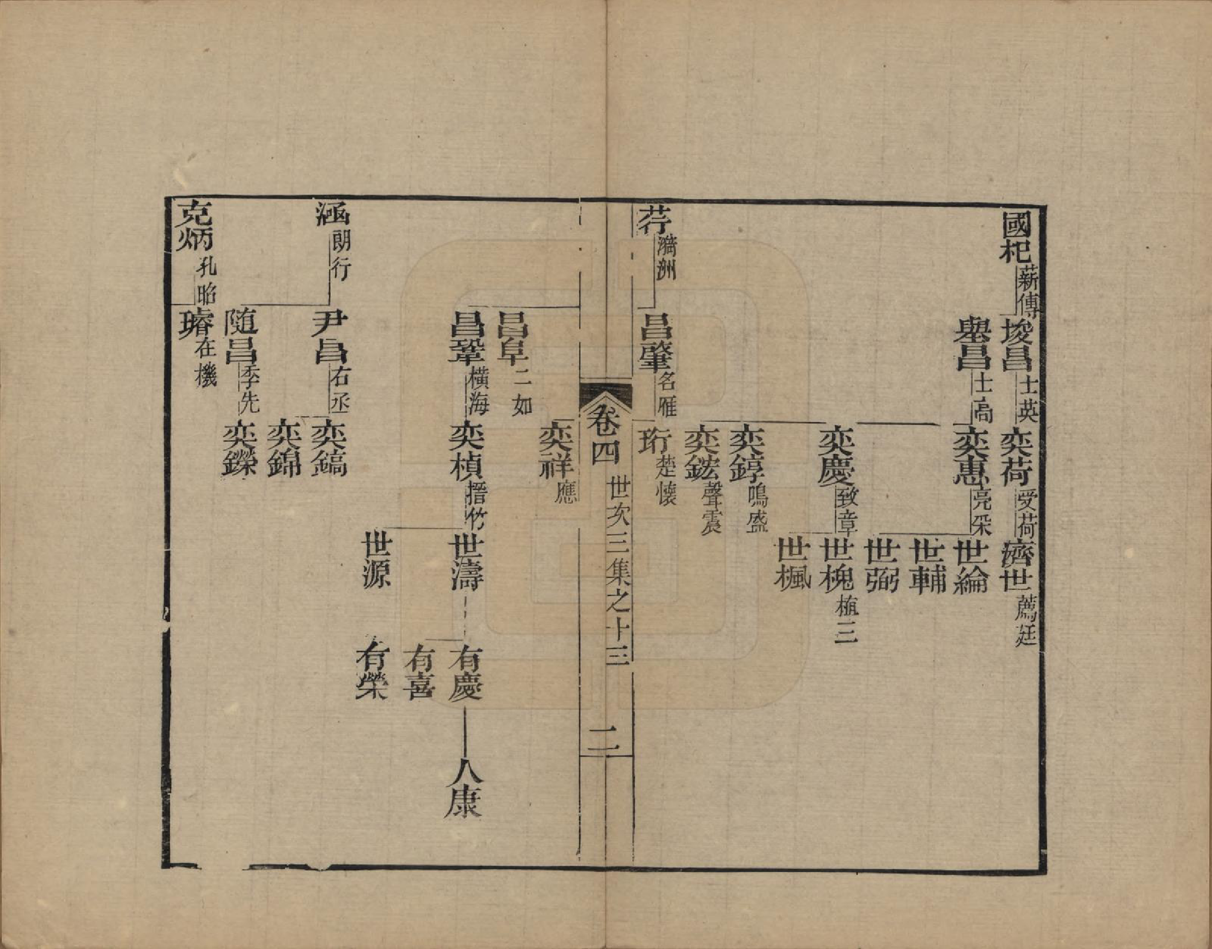 GTJP0095.查.浙江海宁.海宁查氏族谱十六卷世系五卷末一卷.清宣统元年（1909）_008.pdf_第2页
