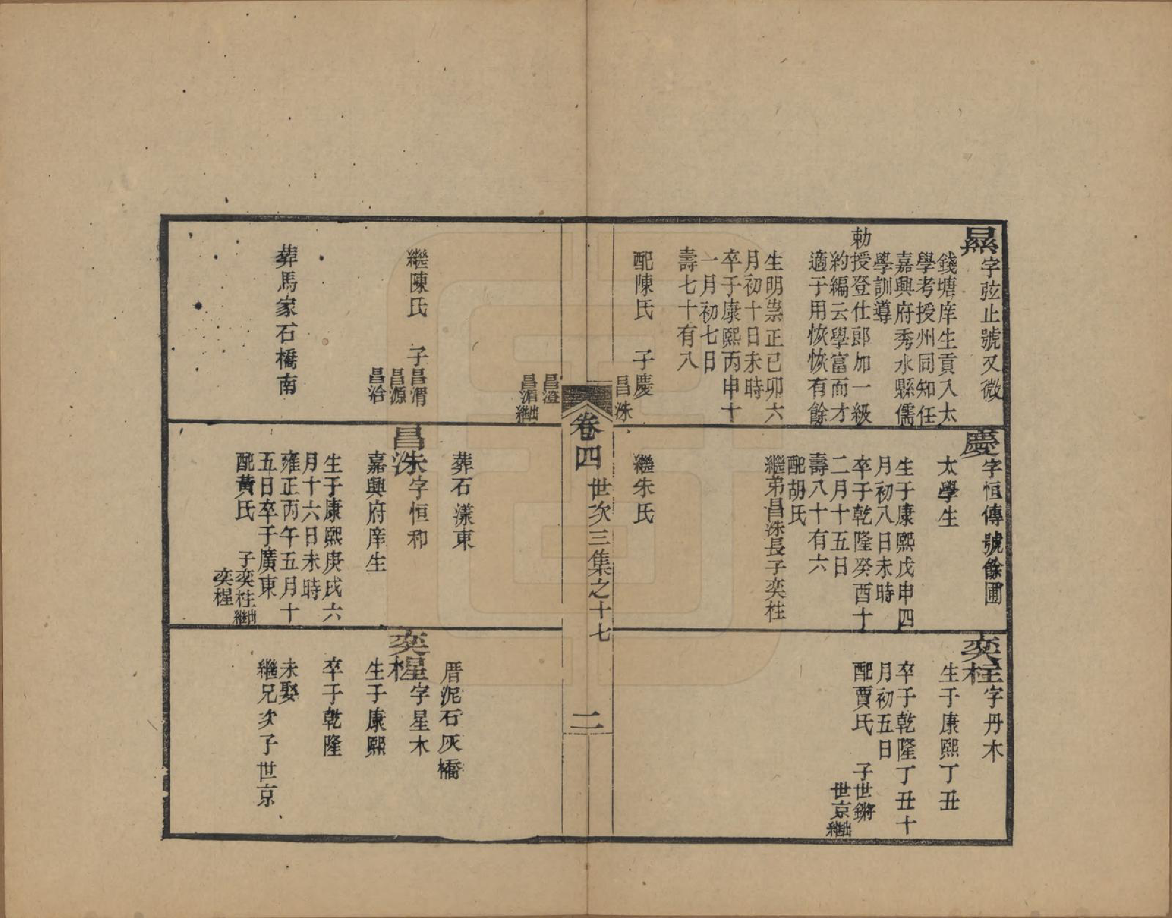 GTJP0095.查.浙江海宁.海宁查氏族谱十六卷世系五卷末一卷.清宣统元年（1909）_010.pdf_第3页