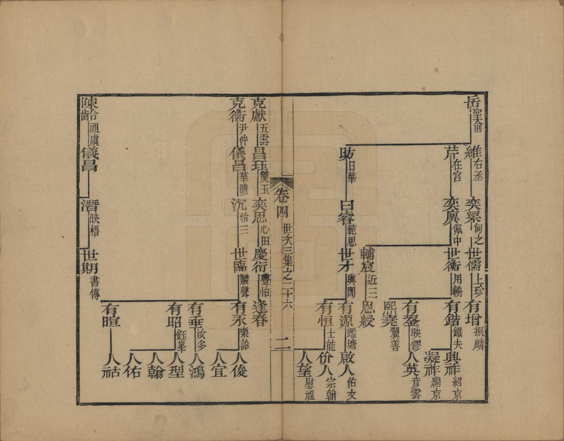 GTJP0095.查.浙江海宁.海宁查氏族谱十六卷世系五卷末一卷.清宣统元年（1909）_014.pdf_第2页
