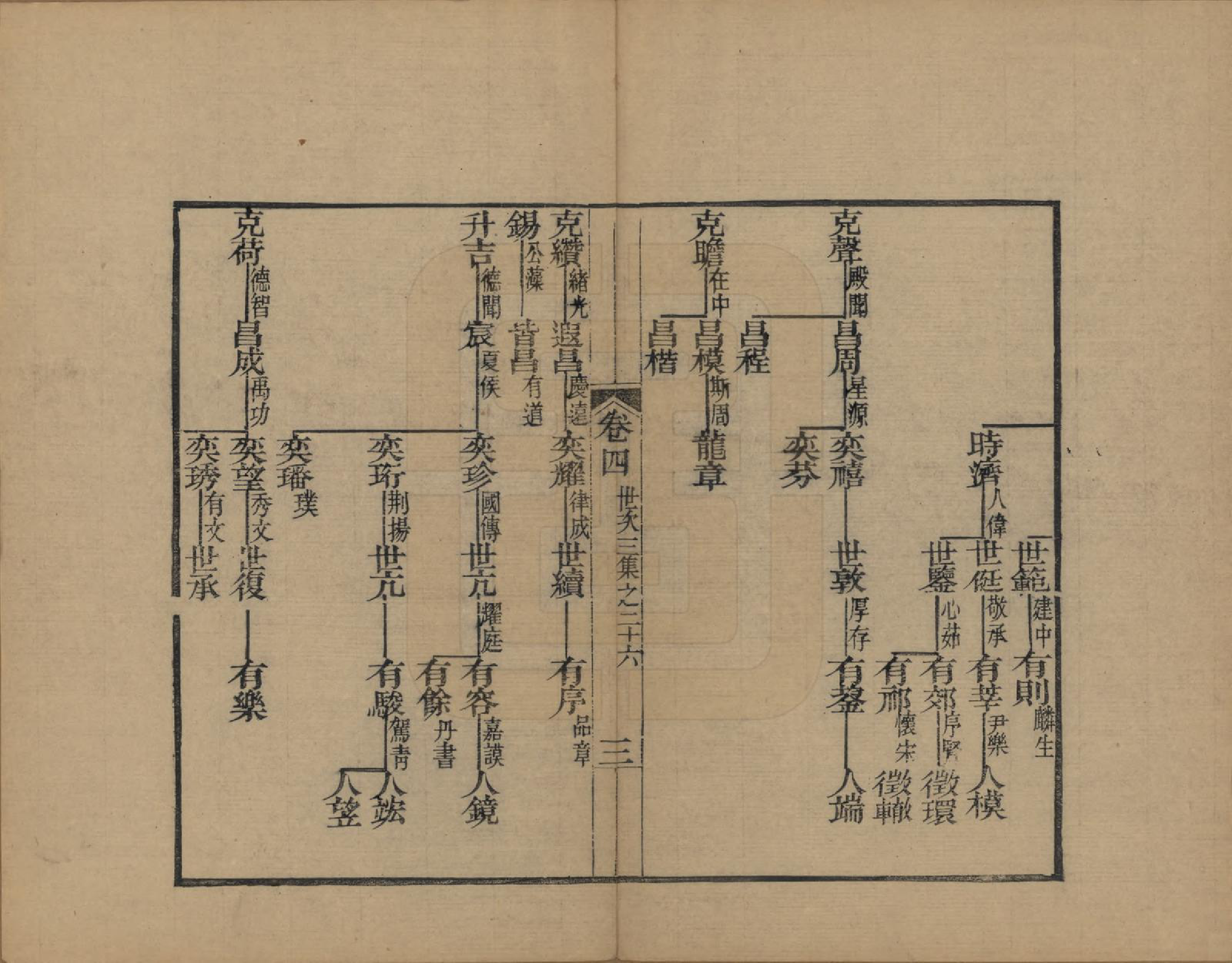 GTJP0095.查.浙江海宁.海宁查氏族谱十六卷世系五卷末一卷.清宣统元年（1909）_014.pdf_第3页