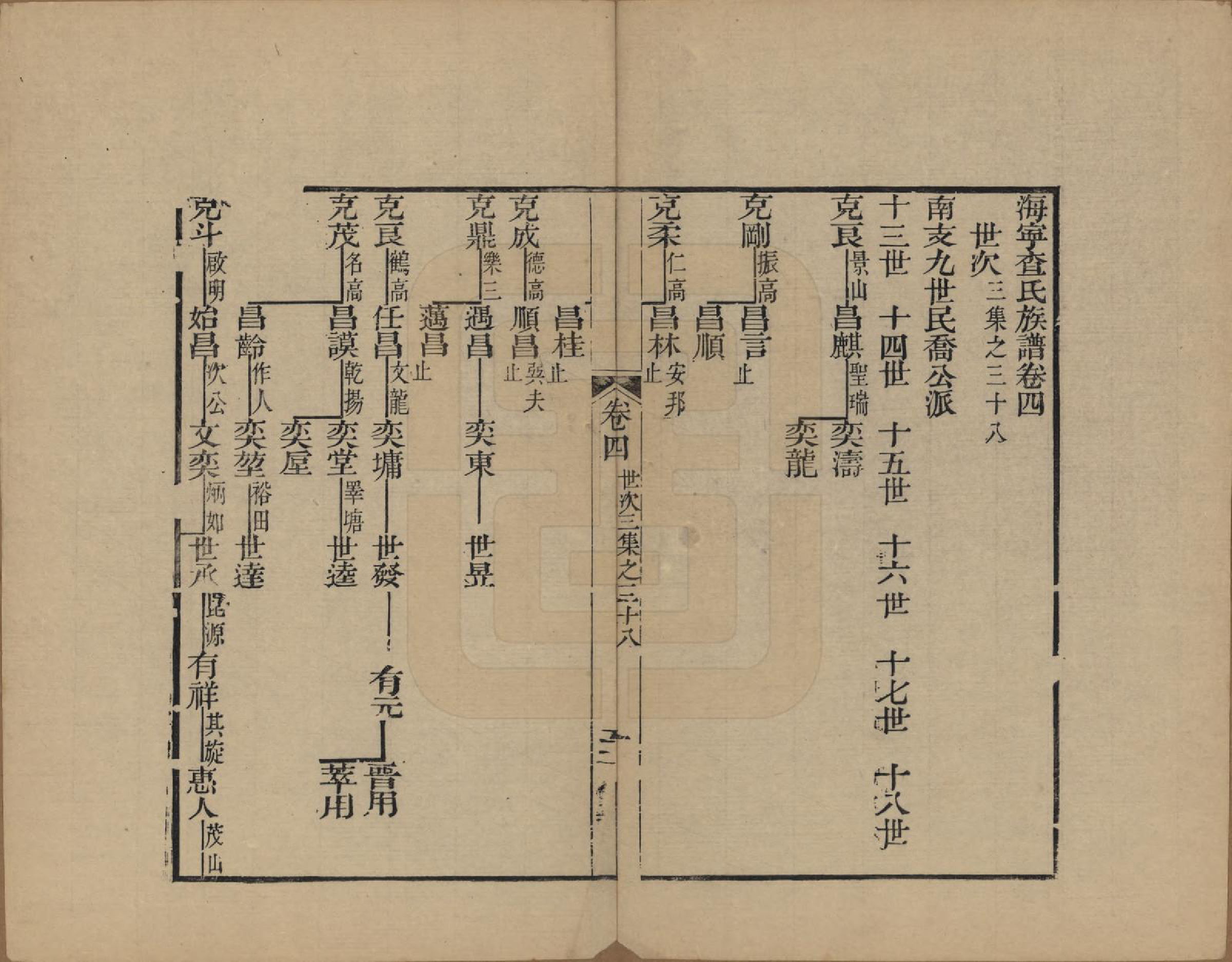 GTJP0095.查.浙江海宁.海宁查氏族谱十六卷世系五卷末一卷.清宣统元年（1909）_016.pdf_第1页