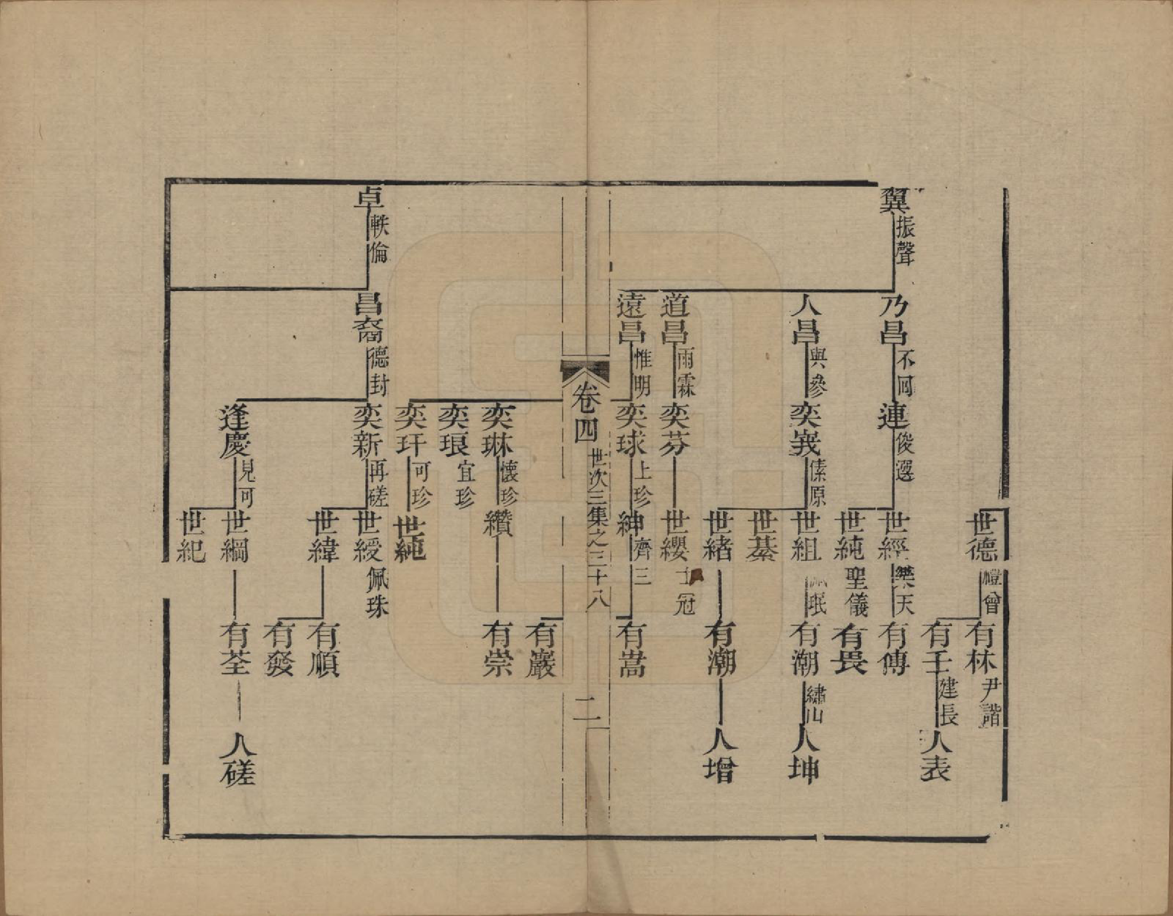 GTJP0095.查.浙江海宁.海宁查氏族谱十六卷世系五卷末一卷.清宣统元年（1909）_016.pdf_第2页