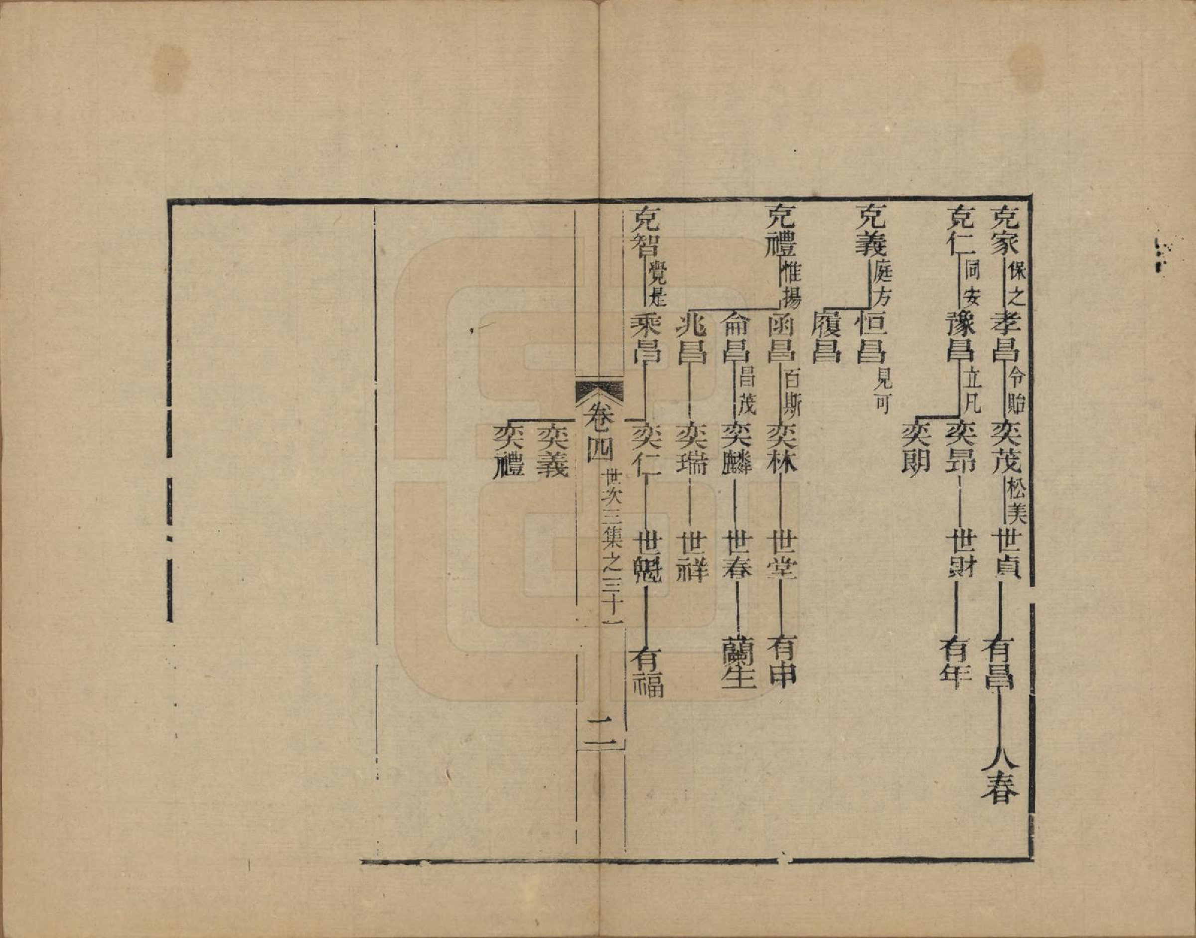 GTJP0095.查.浙江海宁.海宁查氏族谱十六卷世系五卷末一卷.清宣统元年（1909）_015.pdf_第2页