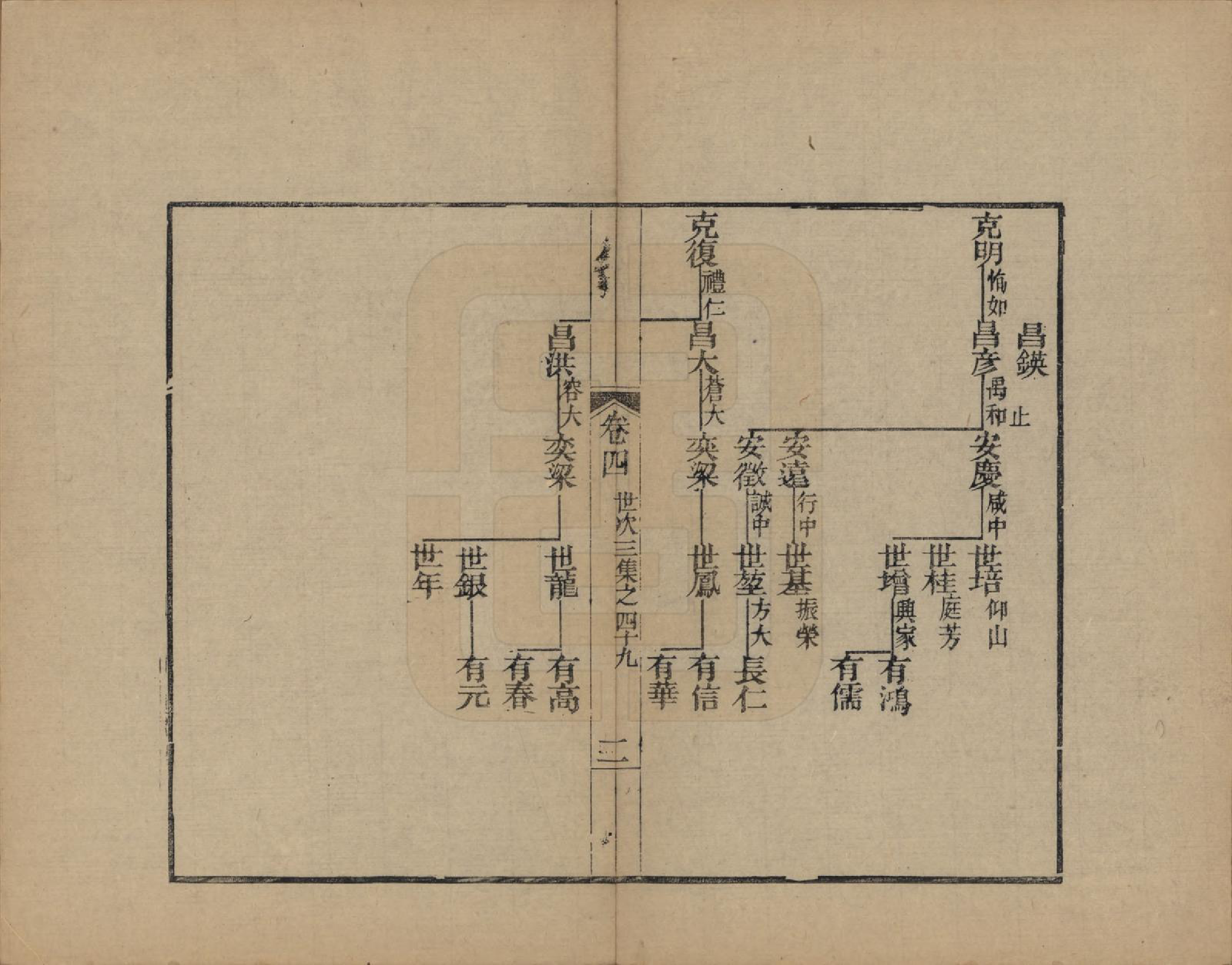 GTJP0095.查.浙江海宁.海宁查氏族谱十六卷世系五卷末一卷.清宣统元年（1909）_018.pdf_第2页