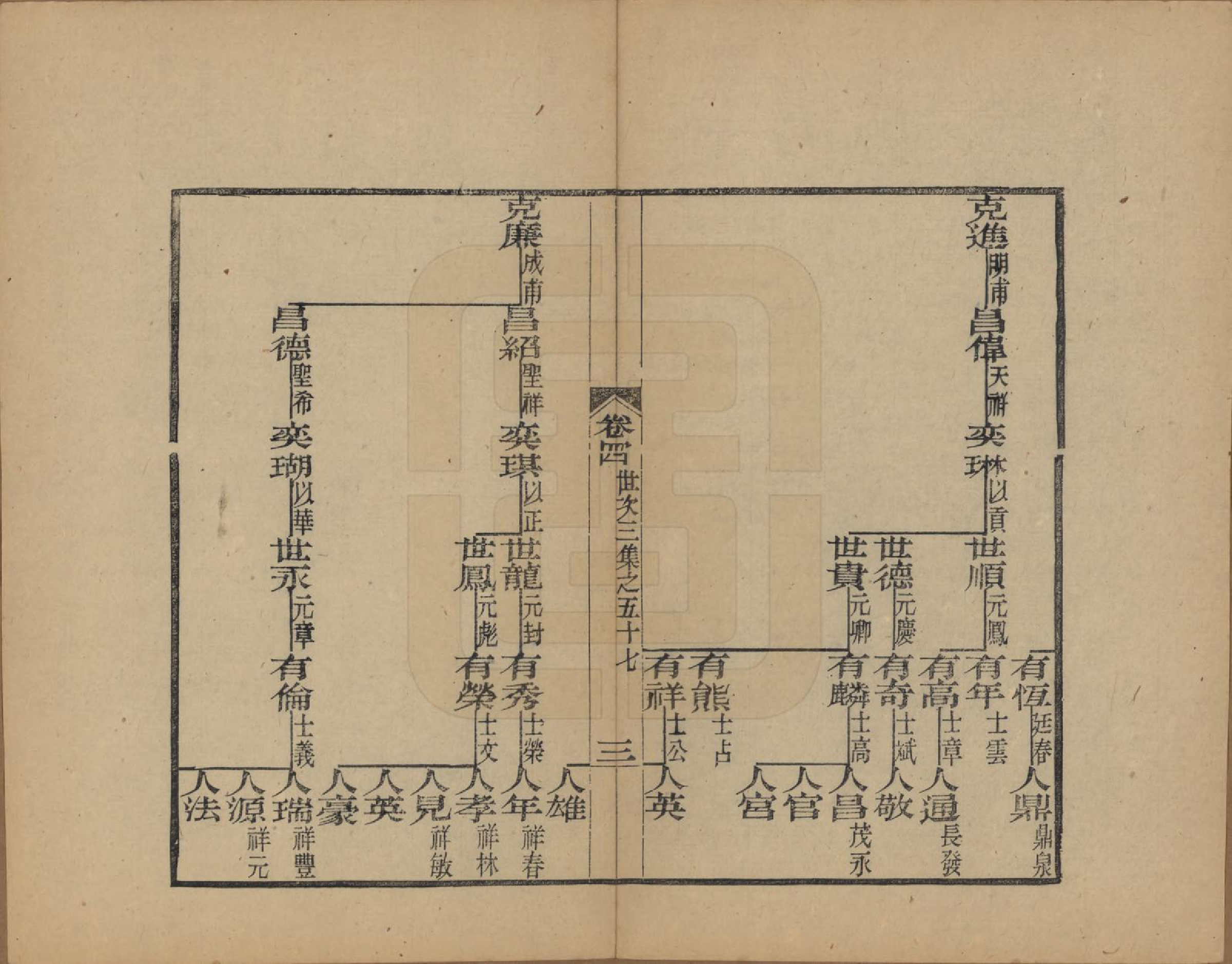 GTJP0095.查.浙江海宁.海宁查氏族谱十六卷世系五卷末一卷.清宣统元年（1909）_019.pdf_第3页