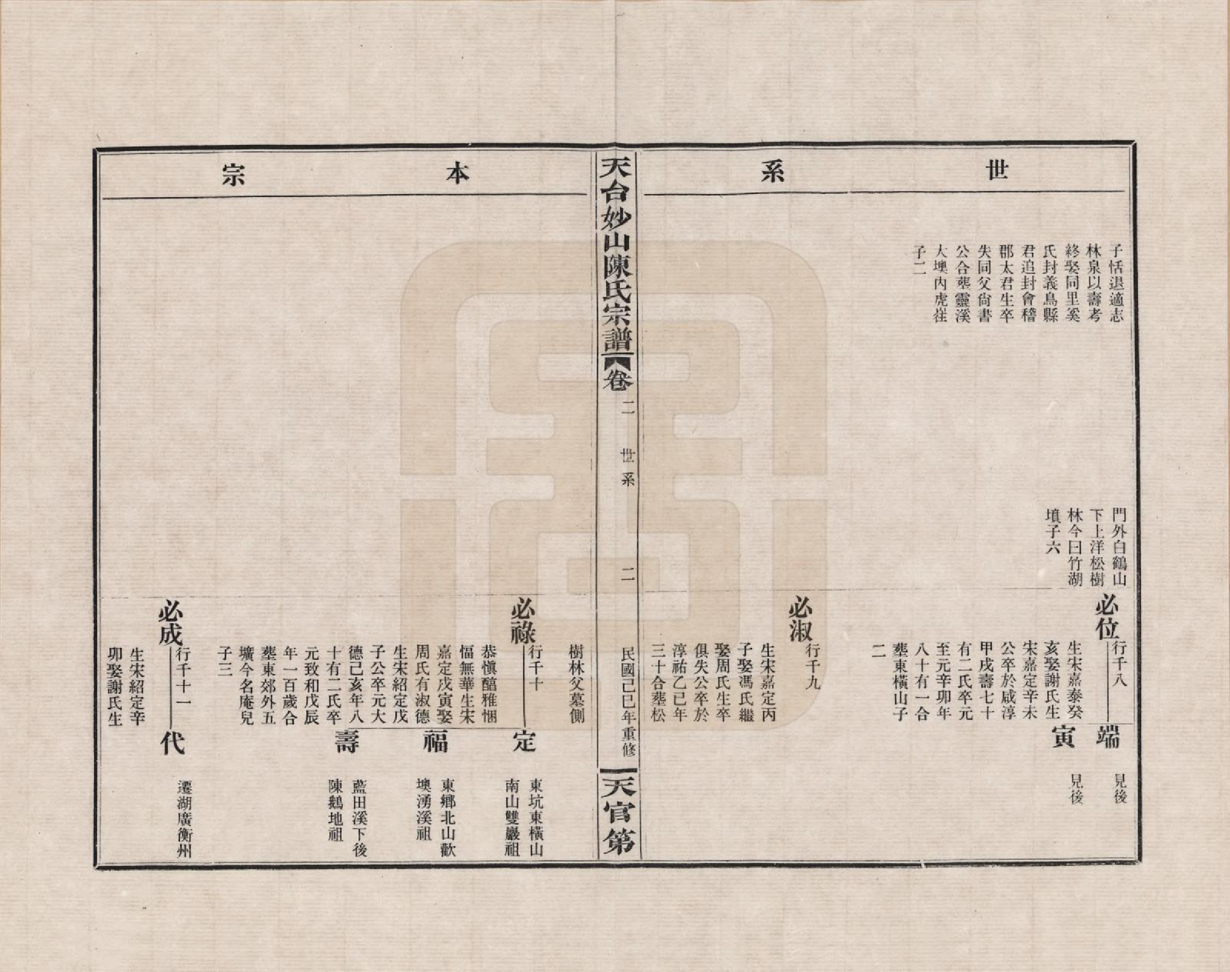 GTJP0100.陈.浙江天台.天台妙山陈氏宗谱_002.pdf_第2页