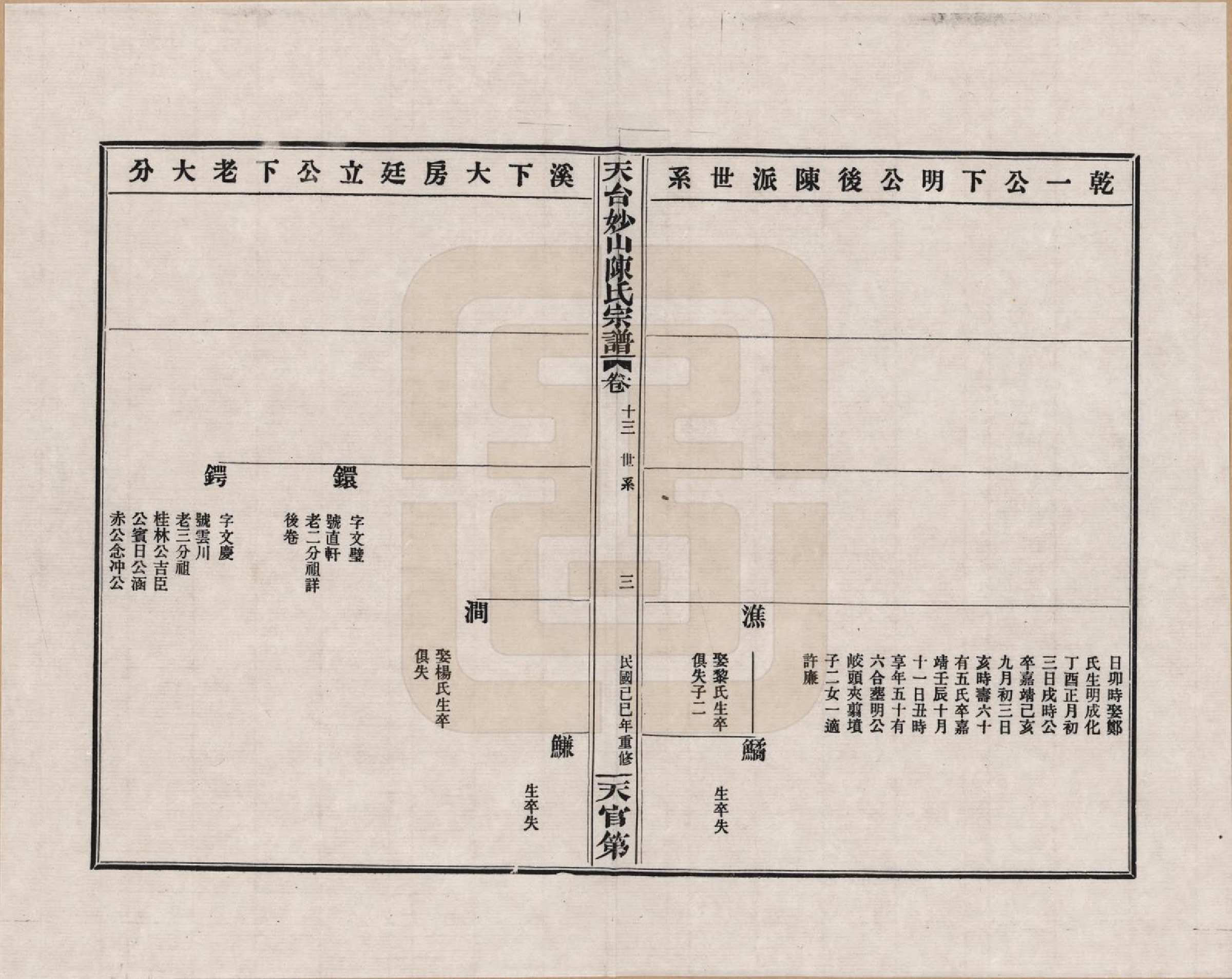 GTJP0100.陈.浙江天台.天台妙山陈氏宗谱_013.pdf_第3页