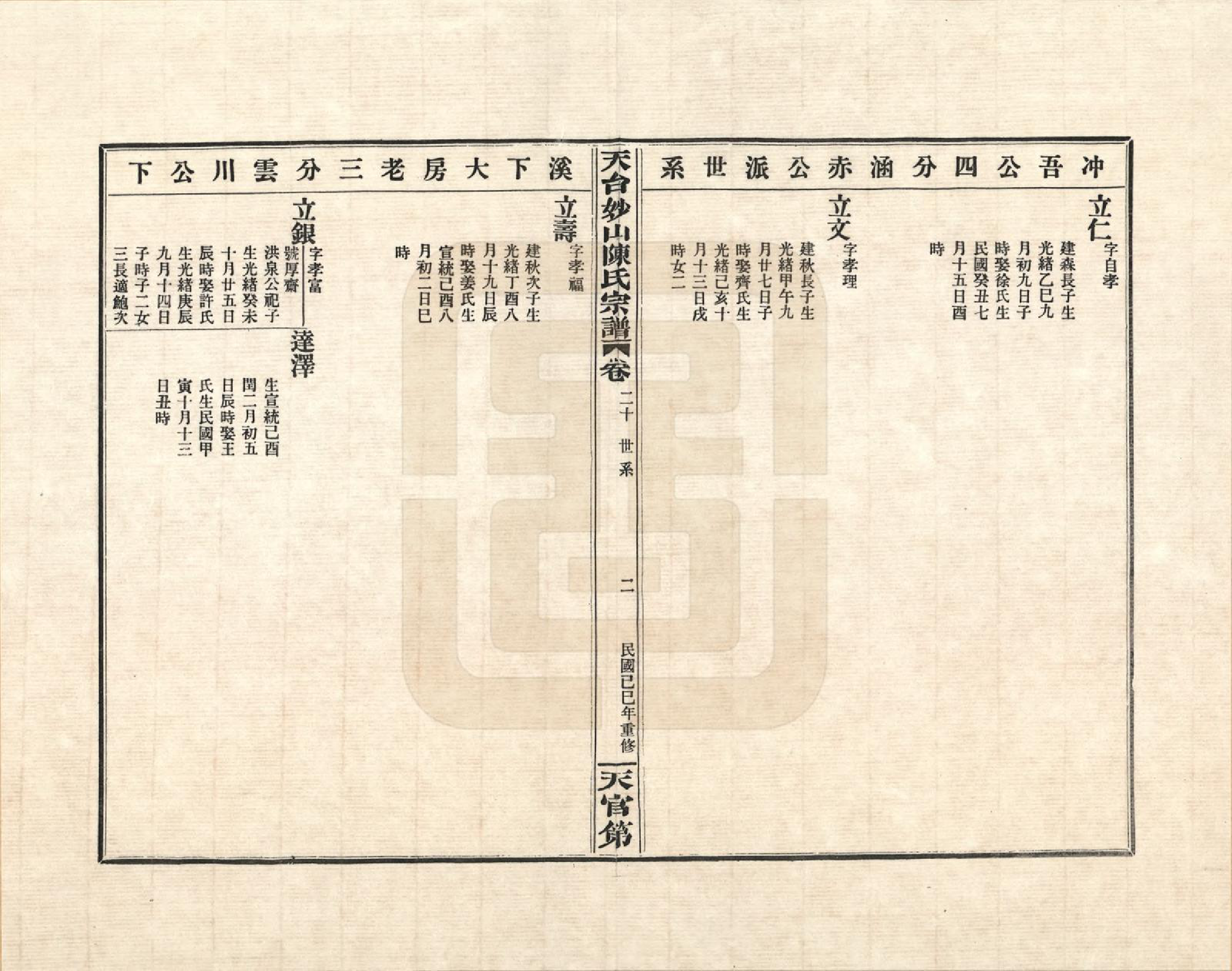 GTJP0100.陈.浙江天台.天台妙山陈氏宗谱_020.pdf_第2页