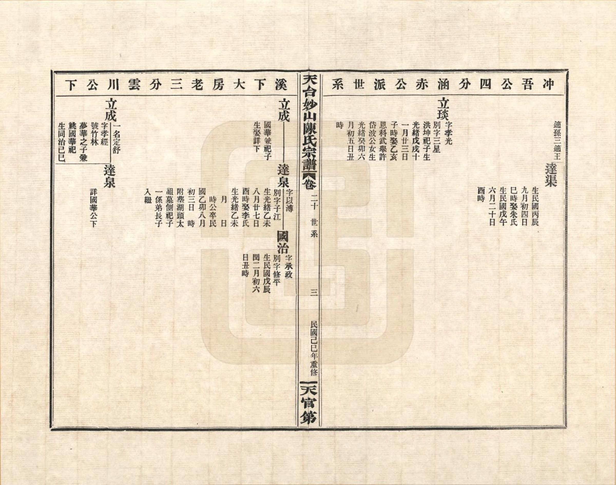 GTJP0100.陈.浙江天台.天台妙山陈氏宗谱_020.pdf_第3页