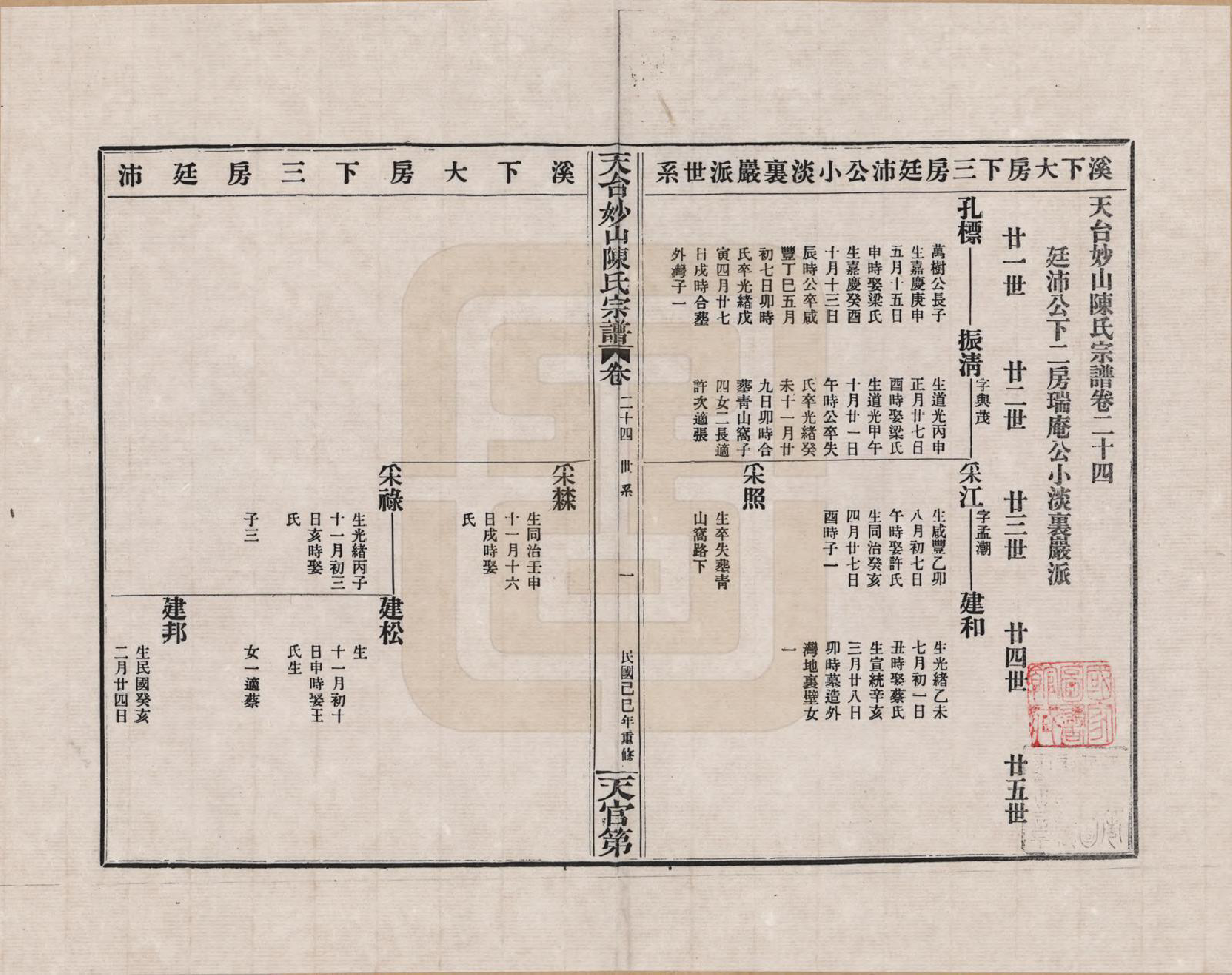 GTJP0100.陈.浙江天台.天台妙山陈氏宗谱_024.pdf_第1页