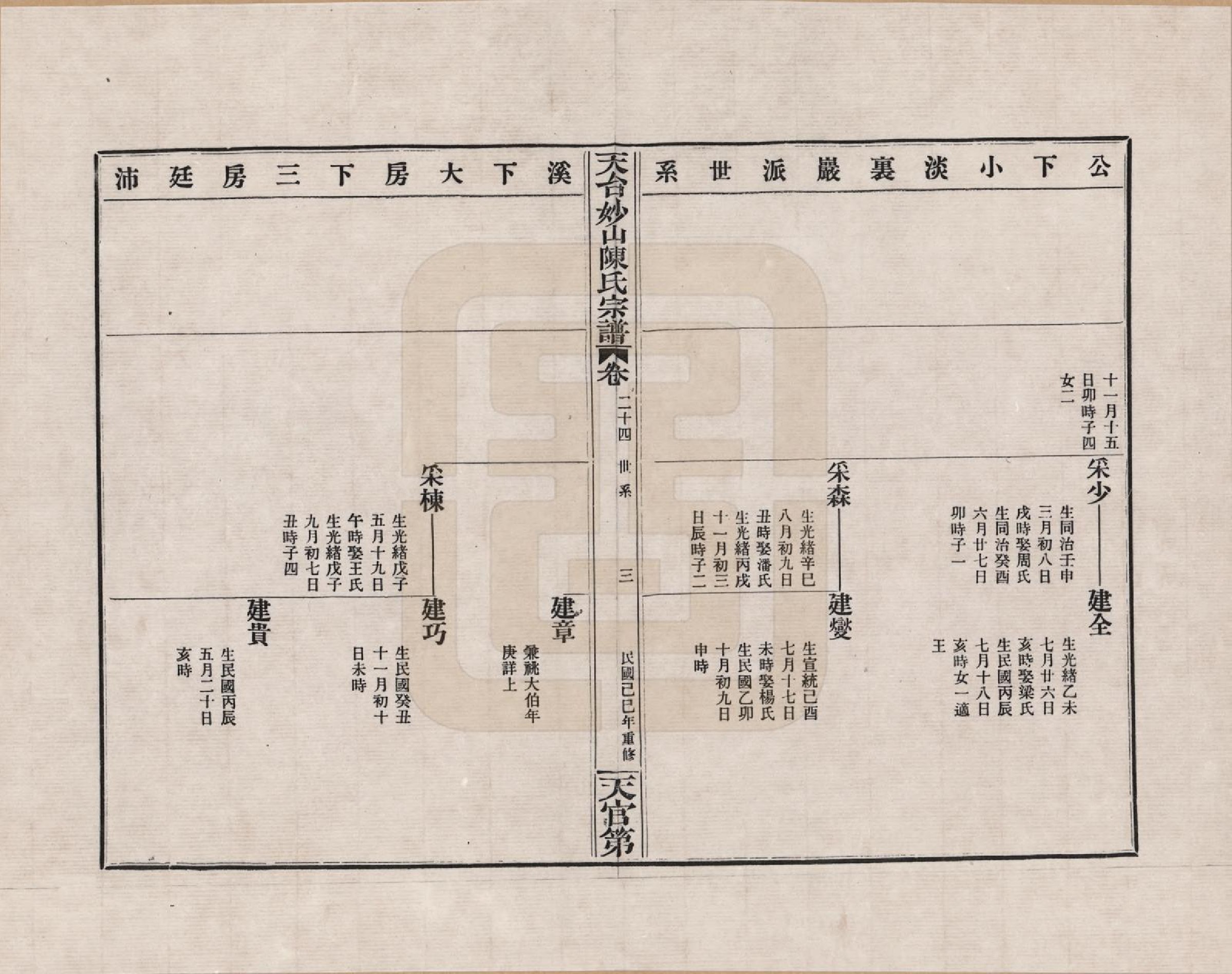 GTJP0100.陈.浙江天台.天台妙山陈氏宗谱_024.pdf_第3页