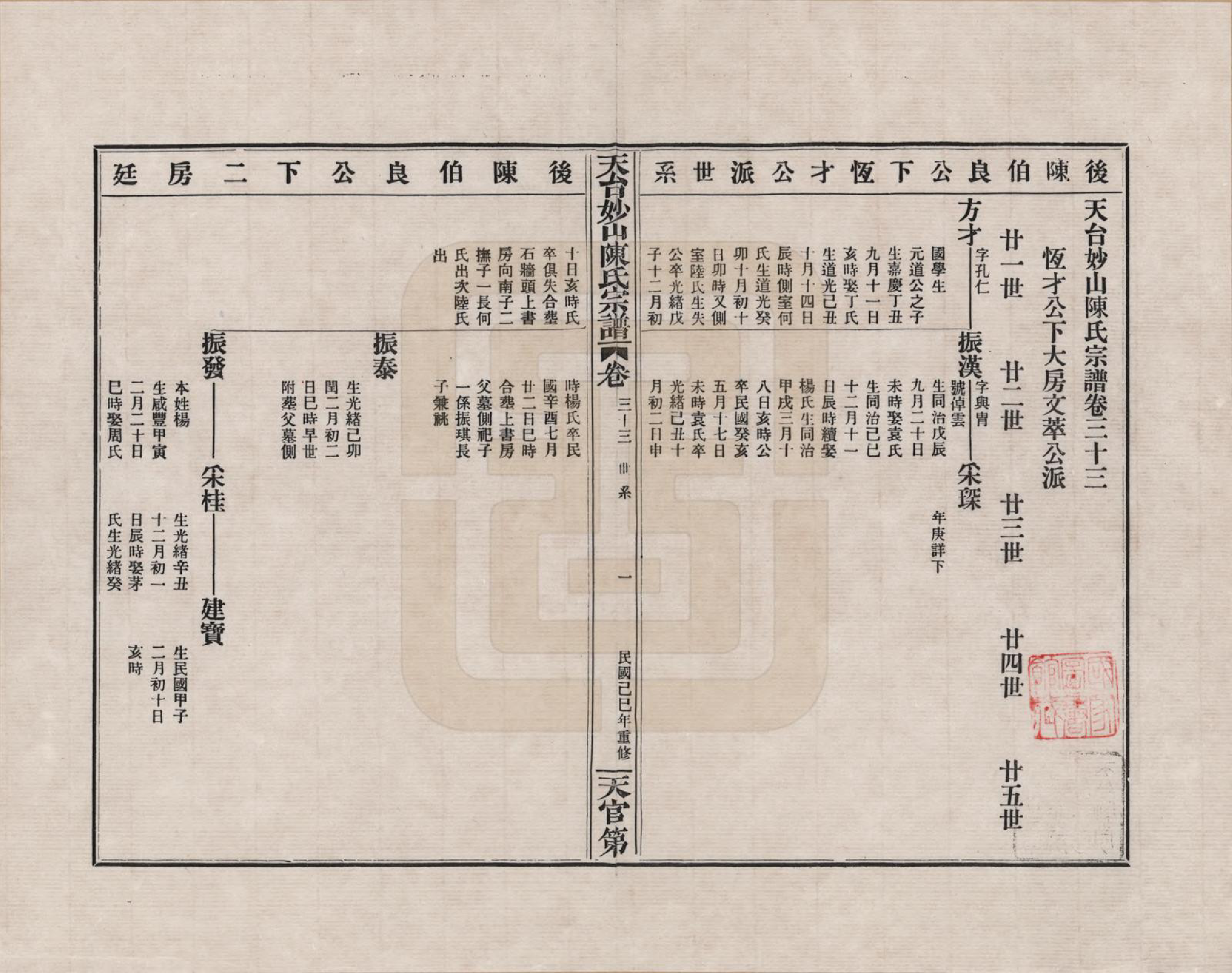 GTJP0100.陈.浙江天台.天台妙山陈氏宗谱_033.pdf_第1页