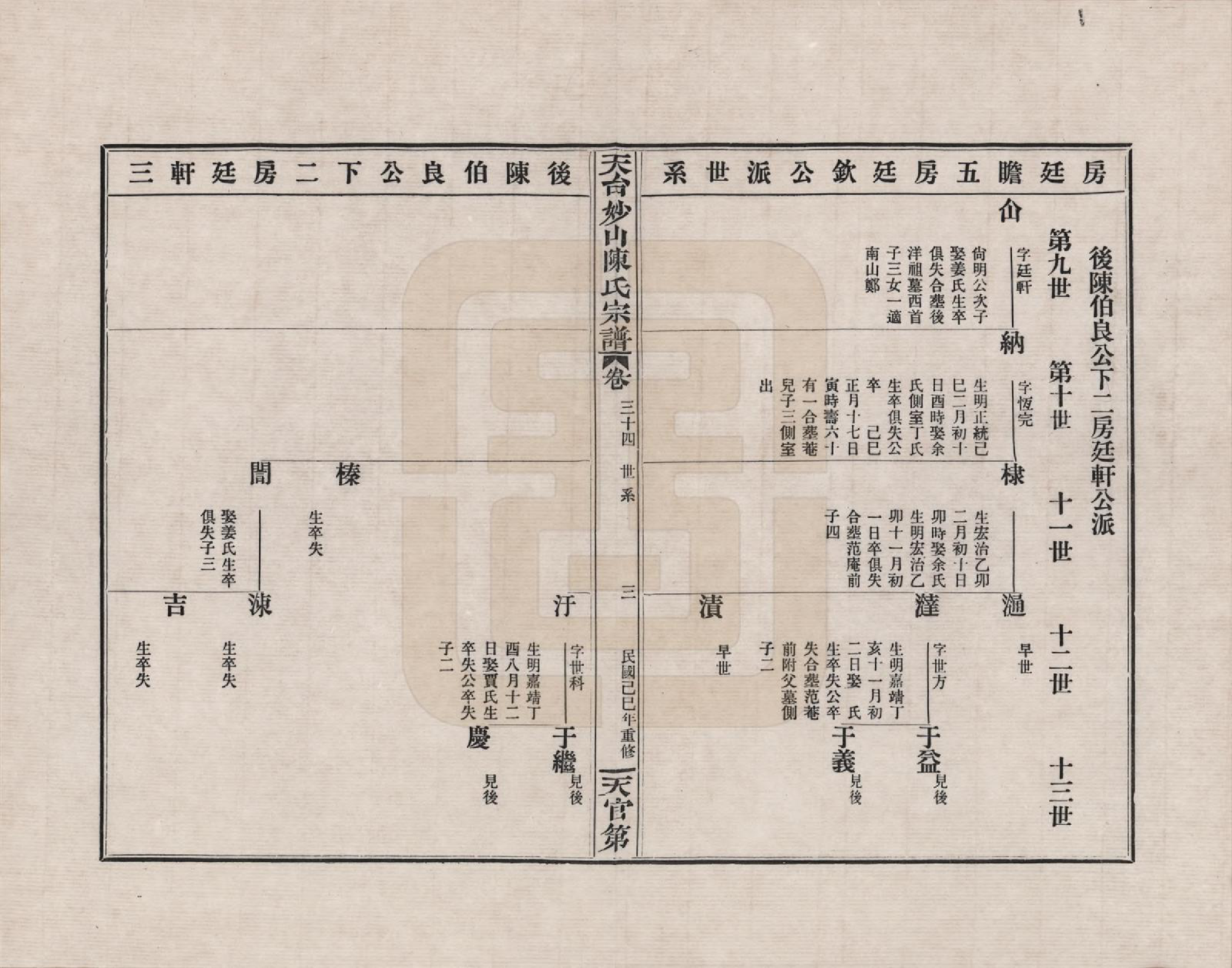 GTJP0100.陈.浙江天台.天台妙山陈氏宗谱_034.pdf_第3页
