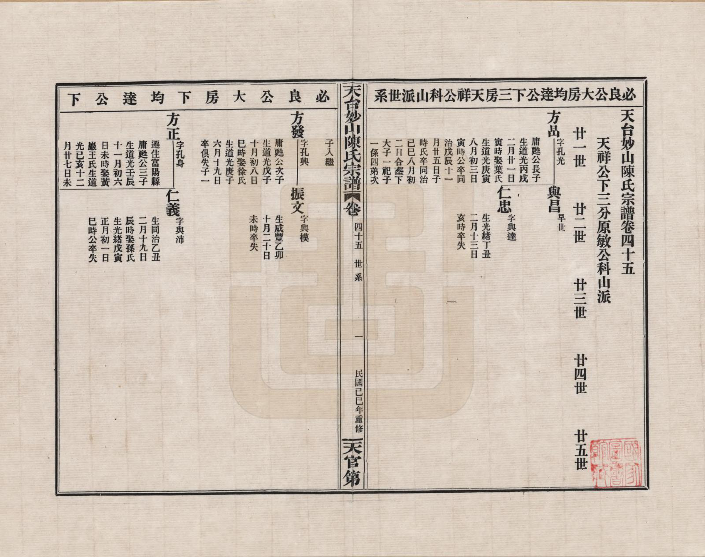 GTJP0100.陈.浙江天台.天台妙山陈氏宗谱_045.pdf_第1页
