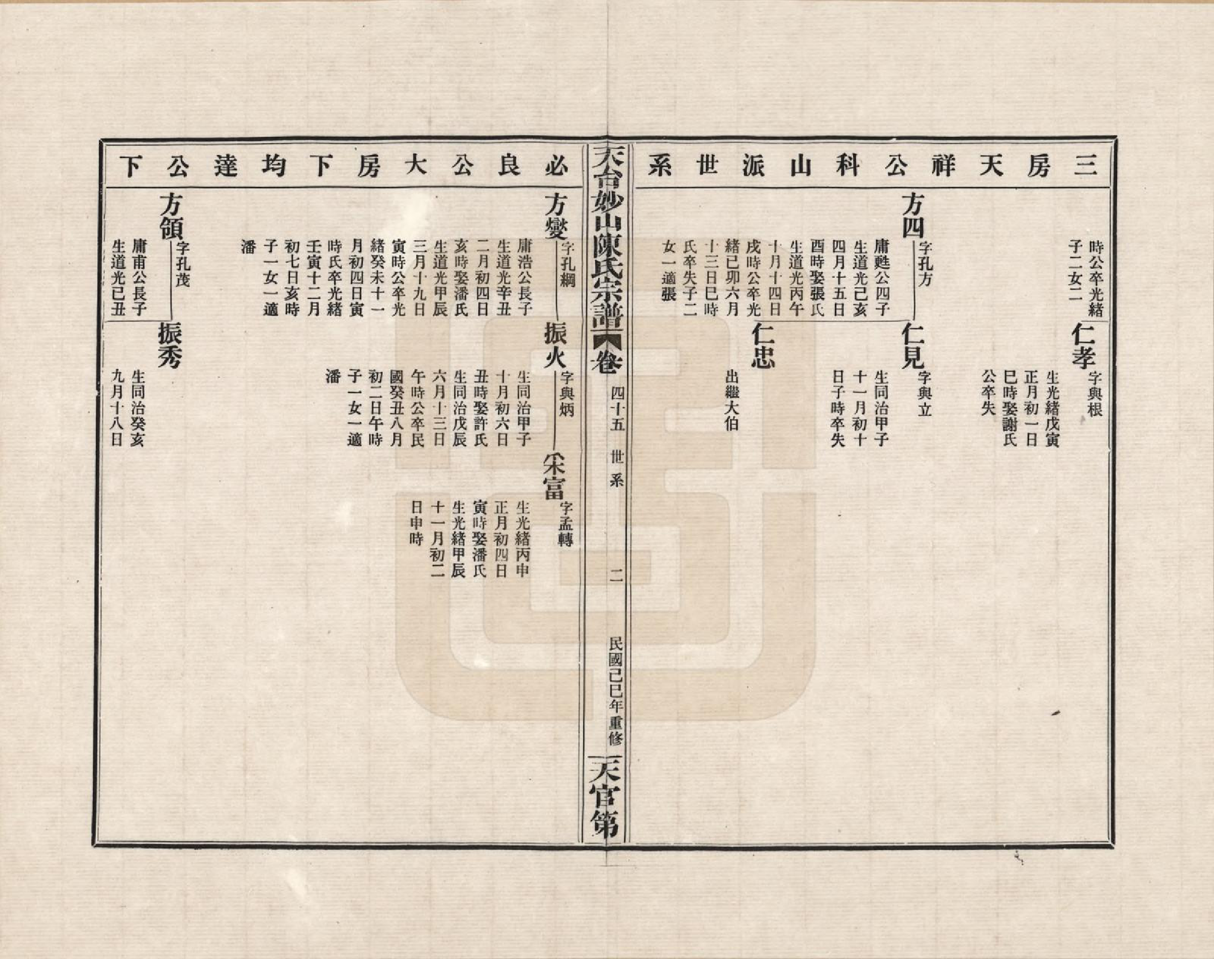 GTJP0100.陈.浙江天台.天台妙山陈氏宗谱_045.pdf_第2页