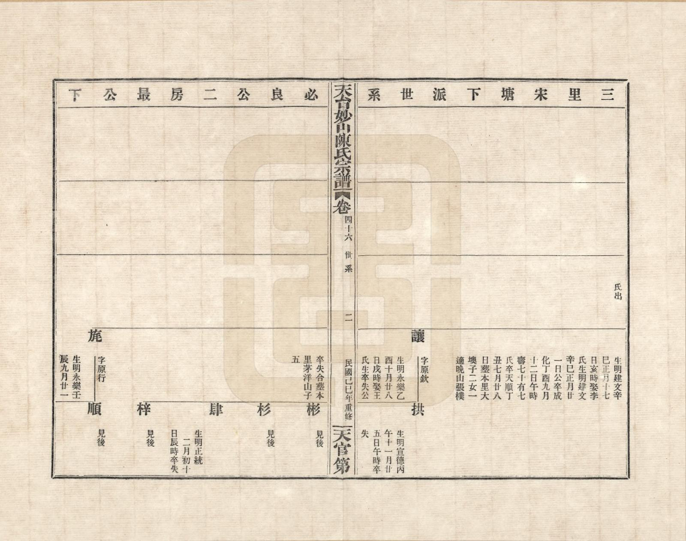 GTJP0100.陈.浙江天台.天台妙山陈氏宗谱_046.pdf_第2页