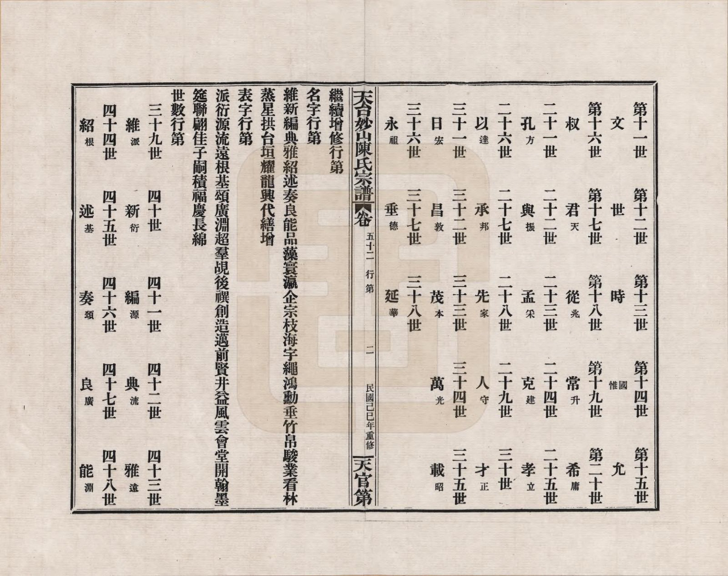 GTJP0100.陈.浙江天台.天台妙山陈氏宗谱_052.pdf_第2页
