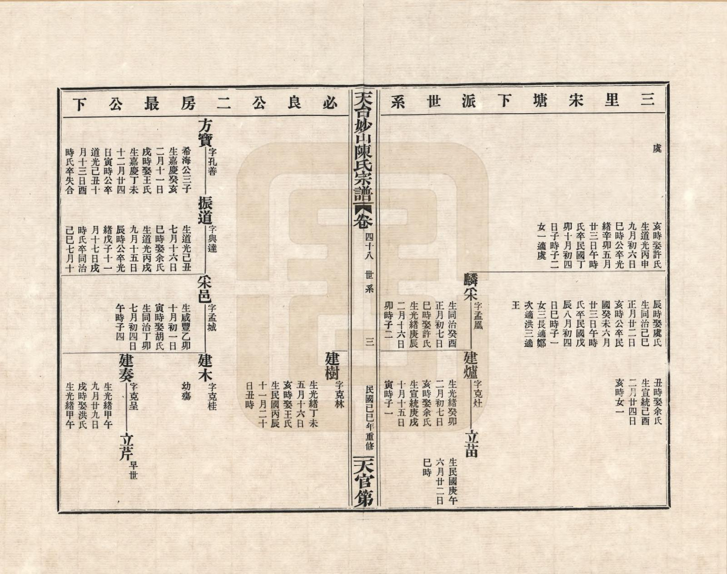 GTJP0100.陈.浙江天台.天台妙山陈氏宗谱_048.pdf_第3页