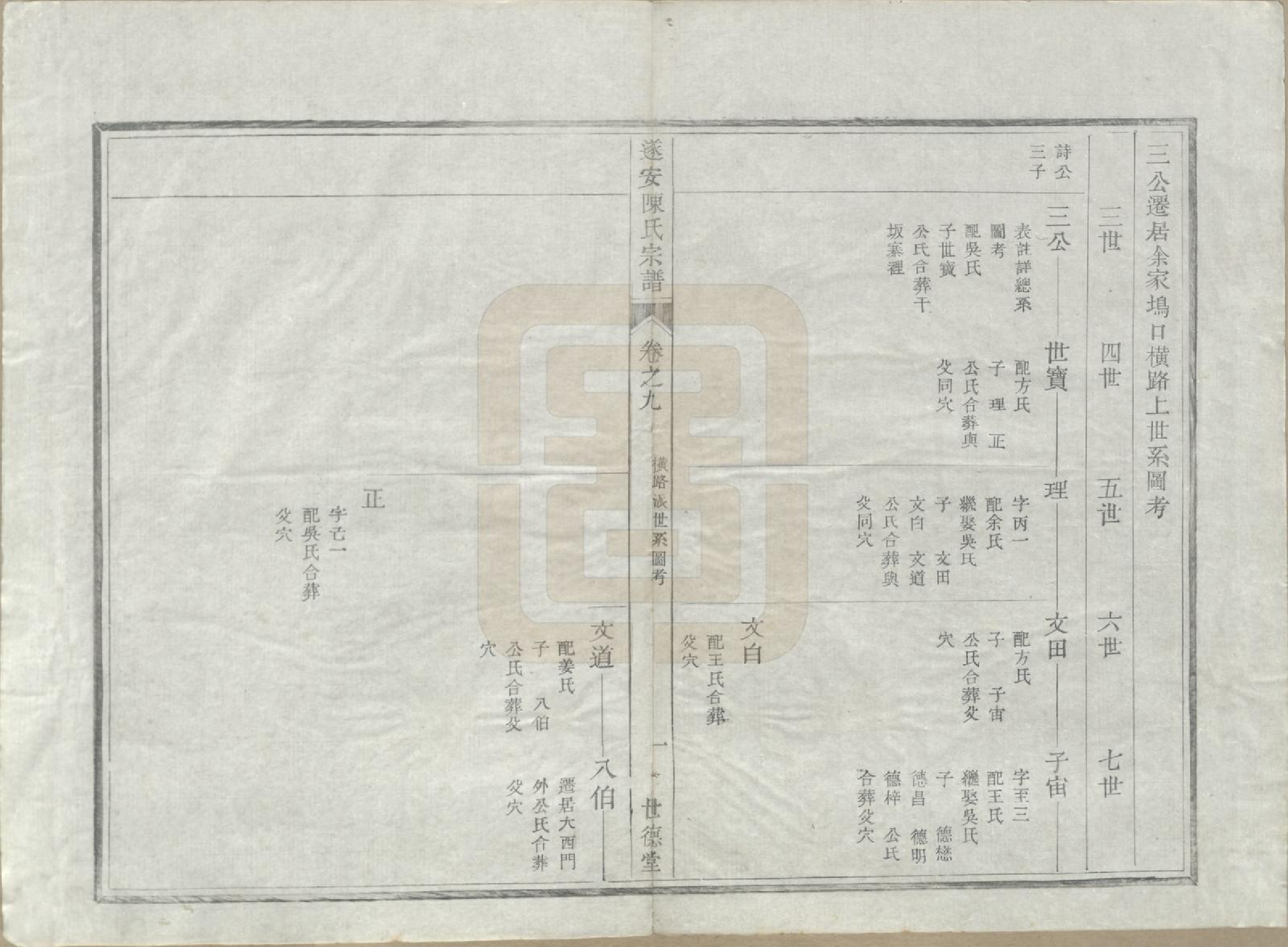 GTJP0119.陈.浙江淳安.遂安陈氏宗谱十六卷.民国八年（1919）_011.pdf_第2页