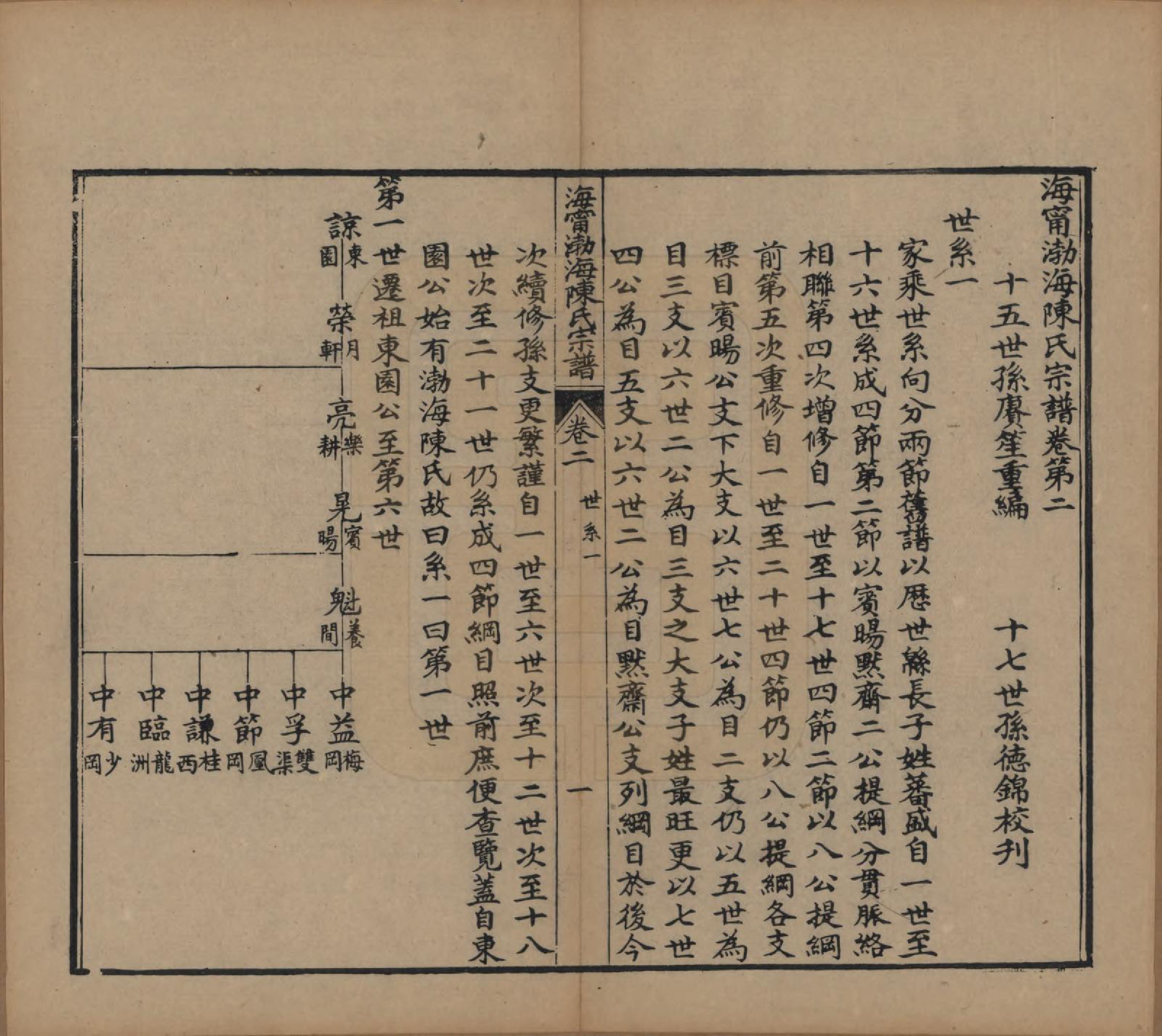 GTJP0123.陈.浙江海宁.海宁渤海陈氏宗谱二十八卷首一卷终一卷.民国二年至七年（1913—1918）_002.pdf_第1页