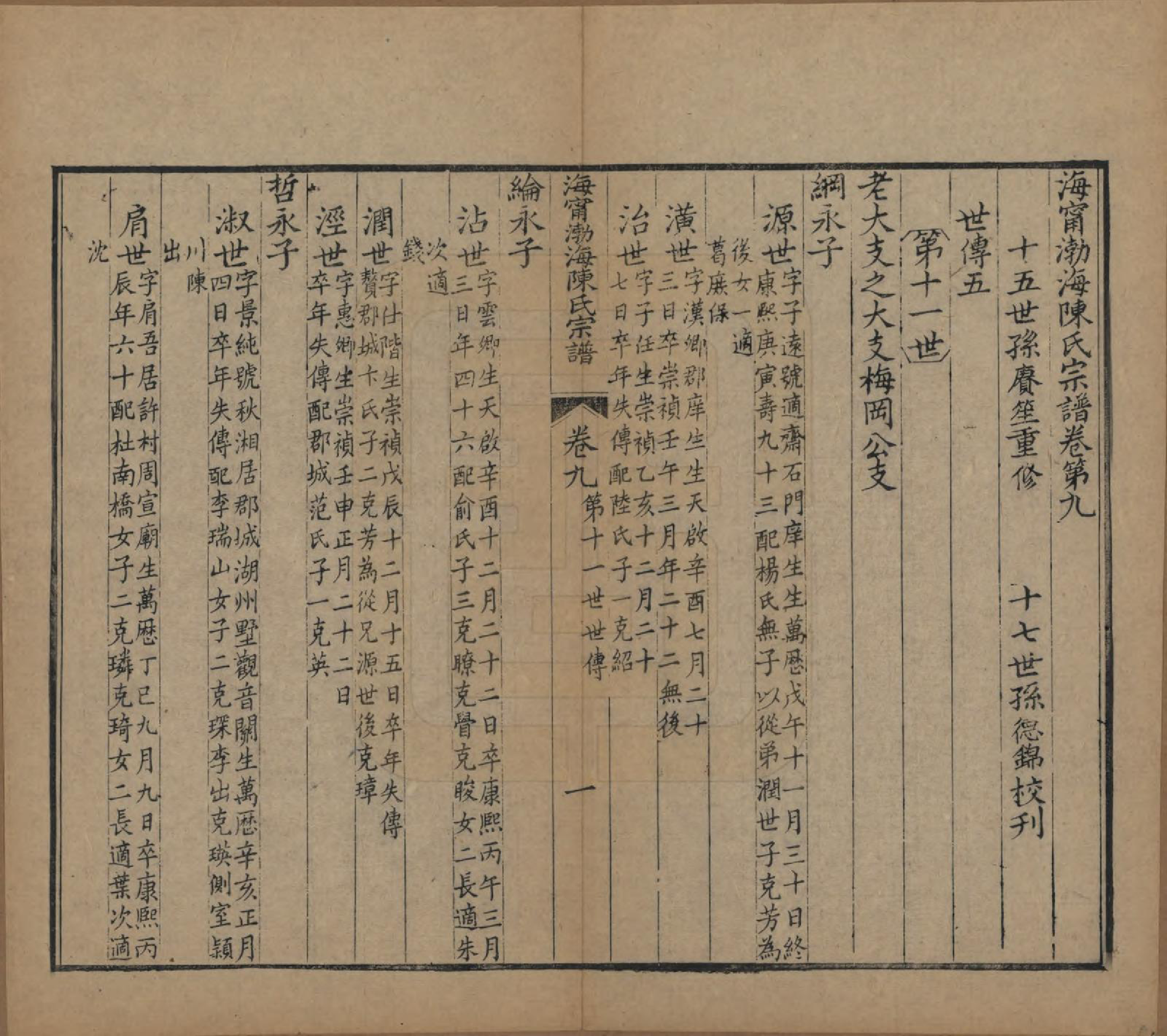 GTJP0123.陈.浙江海宁.海宁渤海陈氏宗谱二十八卷首一卷终一卷.民国二年至七年（1913—1918）_009.pdf_第1页