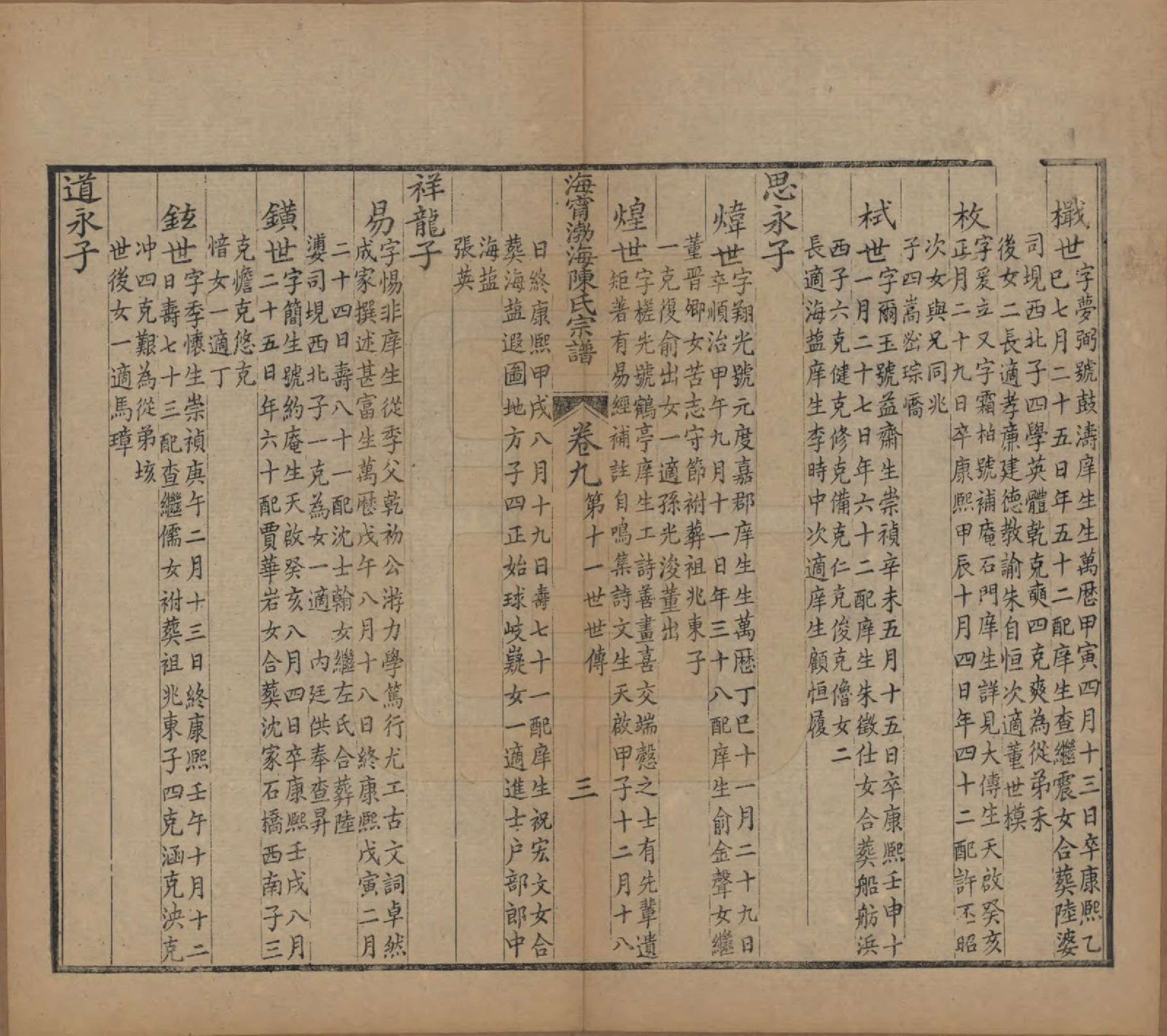 GTJP0123.陈.浙江海宁.海宁渤海陈氏宗谱二十八卷首一卷终一卷.民国二年至七年（1913—1918）_009.pdf_第3页