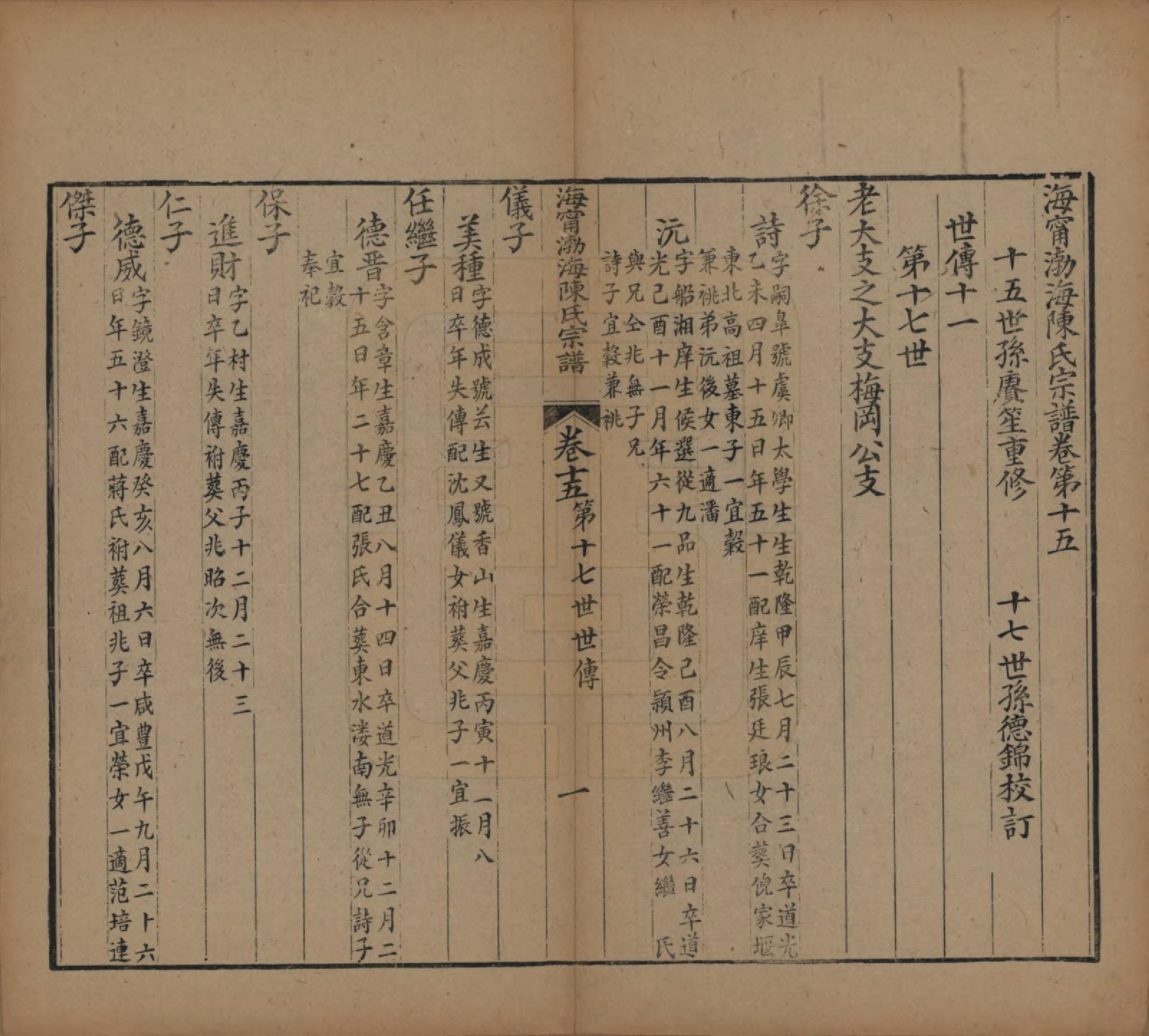 GTJP0123.陈.浙江海宁.海宁渤海陈氏宗谱二十八卷首一卷终一卷.民国二年至七年（1913—1918）_015.pdf_第1页
