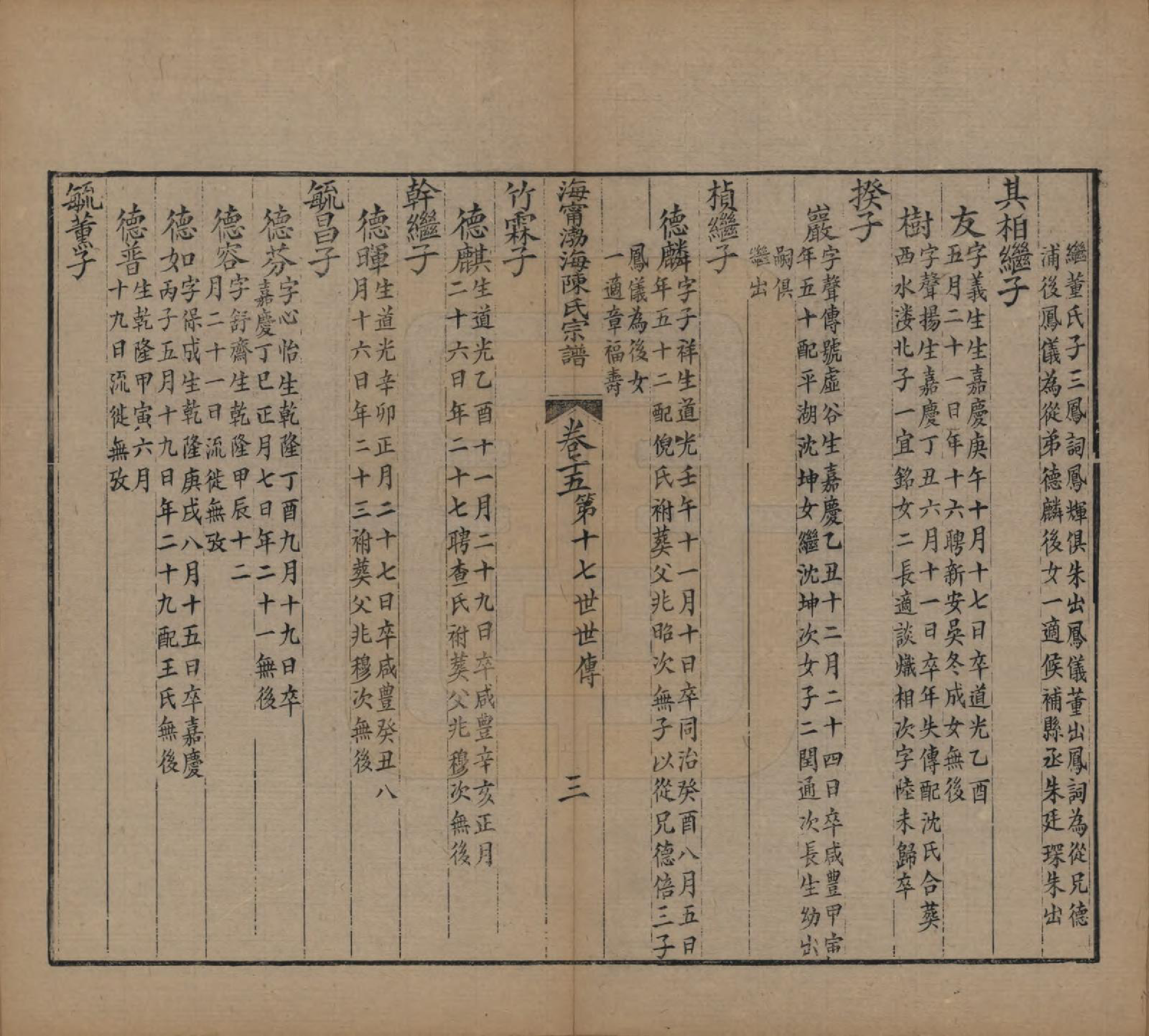 GTJP0123.陈.浙江海宁.海宁渤海陈氏宗谱二十八卷首一卷终一卷.民国二年至七年（1913—1918）_015.pdf_第3页