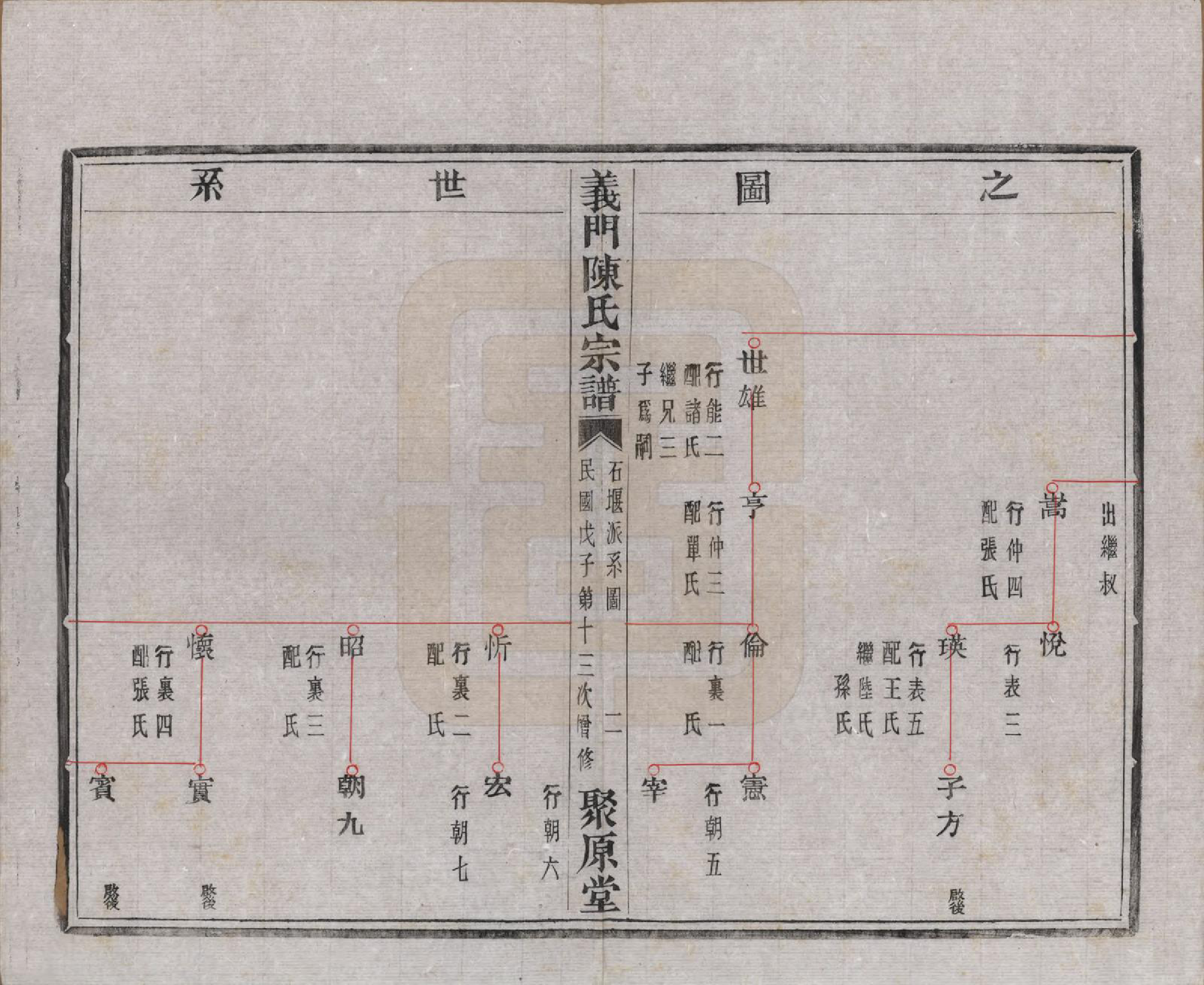 GTJP0141.陈.浙江诸暨.义门陈氏宗谱一百卷.民国三十八年（1949）_014.pdf_第3页
