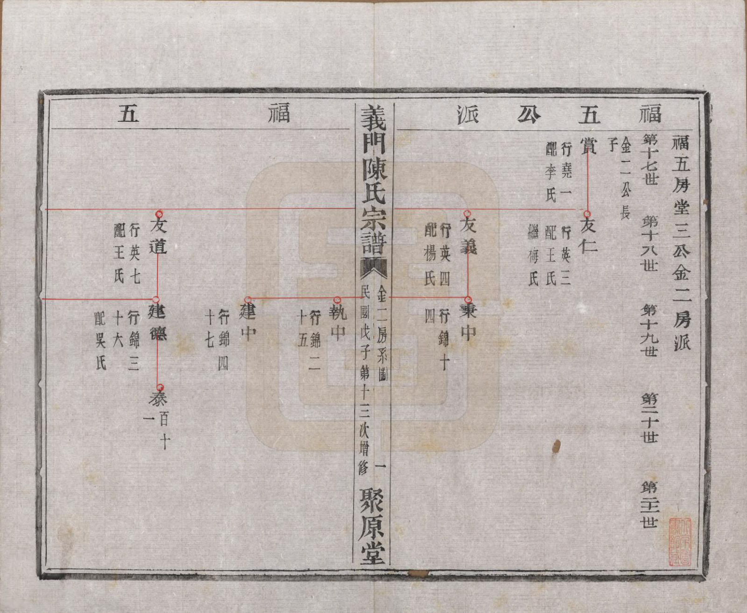GTJP0141.陈.浙江诸暨.义门陈氏宗谱一百卷.民国三十八年（1949）_016.pdf_第2页