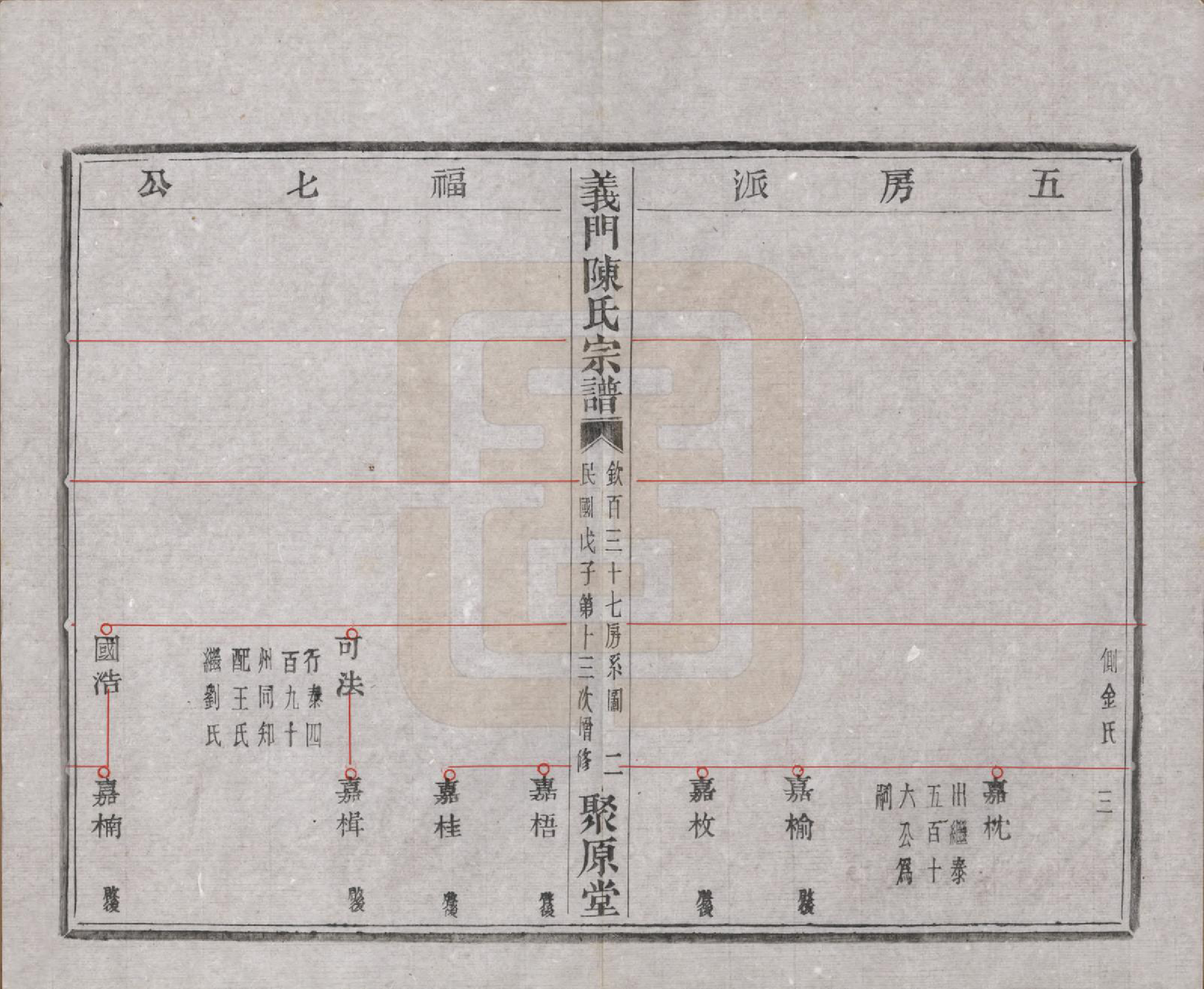 GTJP0141.陈.浙江诸暨.义门陈氏宗谱一百卷.民国三十八年（1949）_046.pdf_第3页